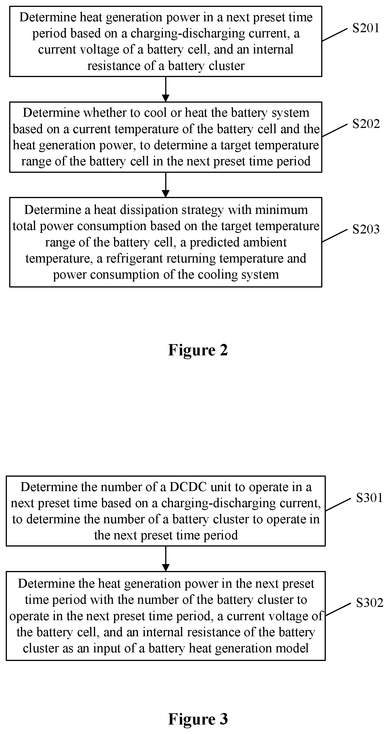 Patent US11784368 Figure 2 – Energy storage system and thermal management method for the same