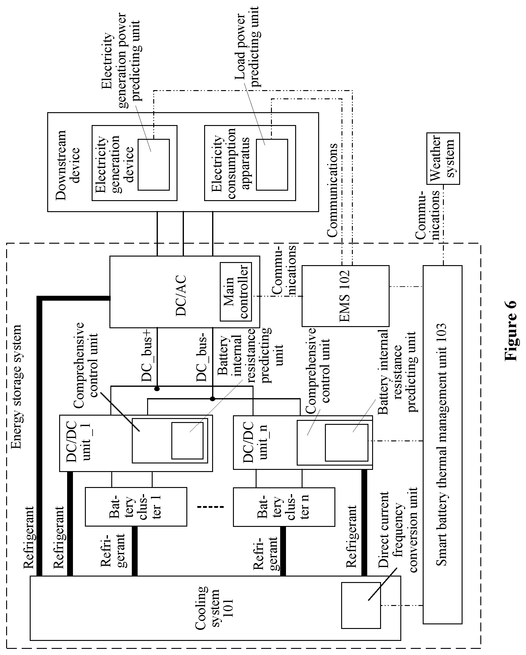 Patent US11784368 Figure 5 – Energy storage system and thermal management method for the same