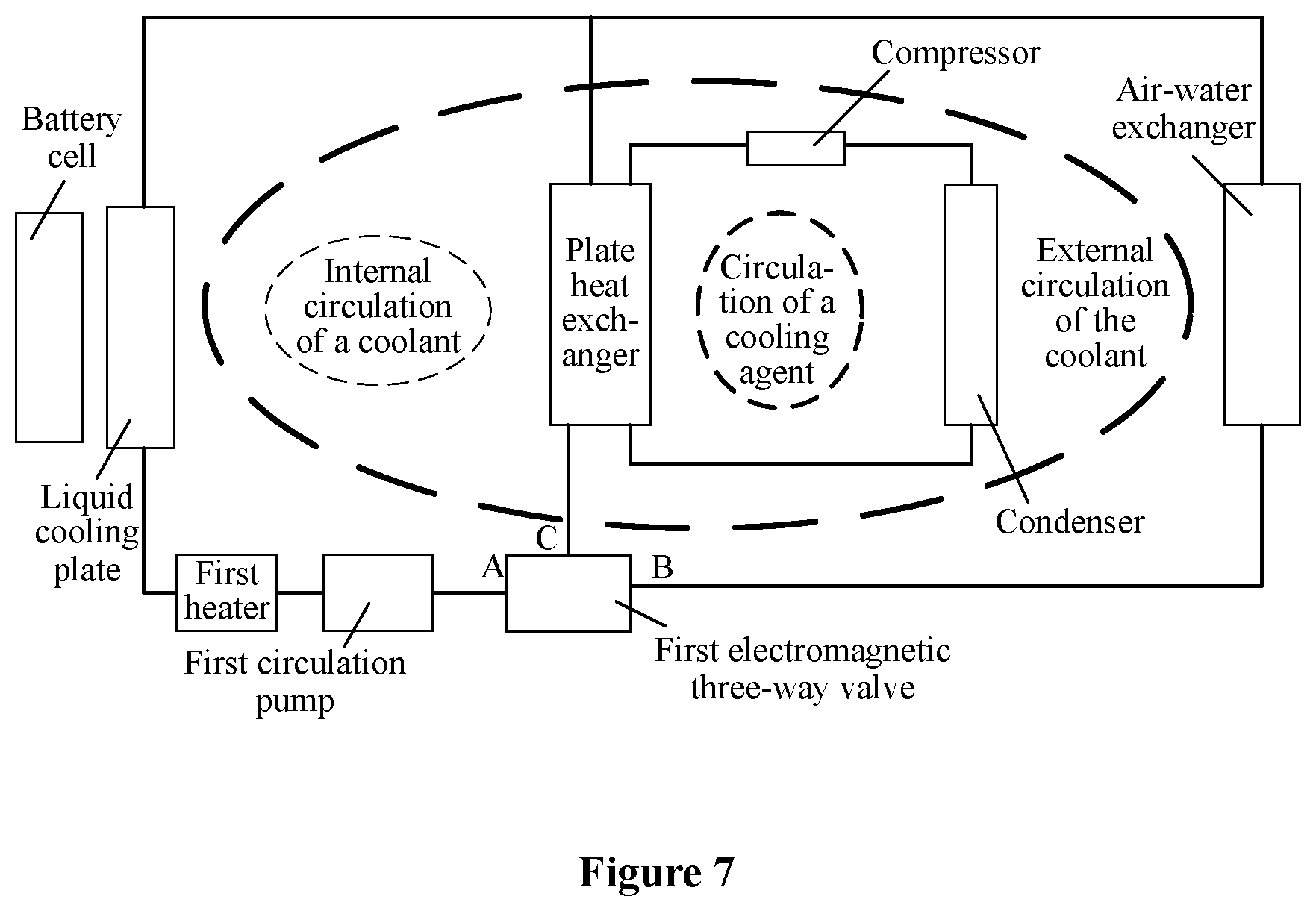 Patent US11784368 Figure 6 – Energy storage system and thermal management method for the same