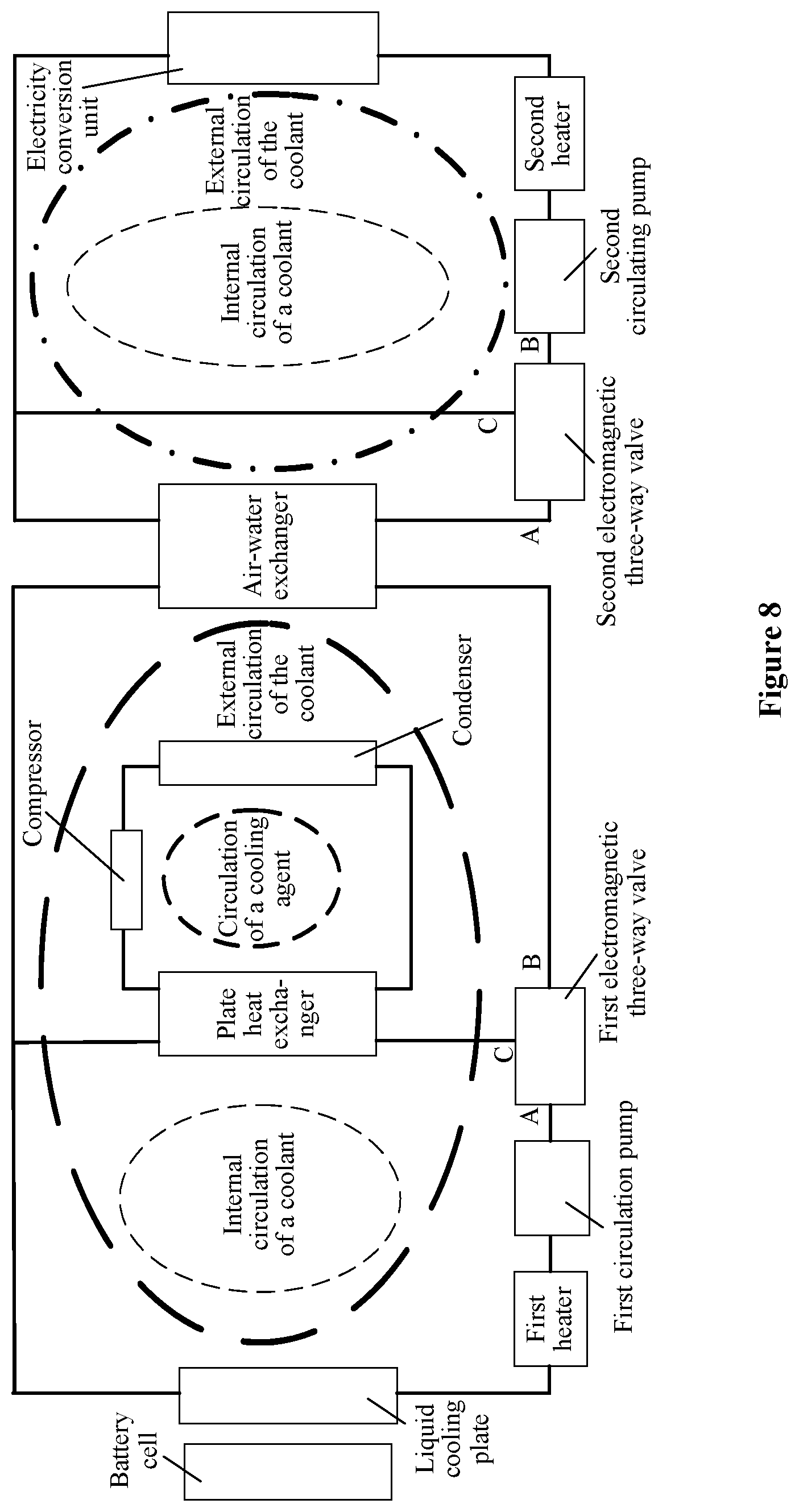 Patent US11784368 Figure 7 – Energy storage system and thermal management method for the same