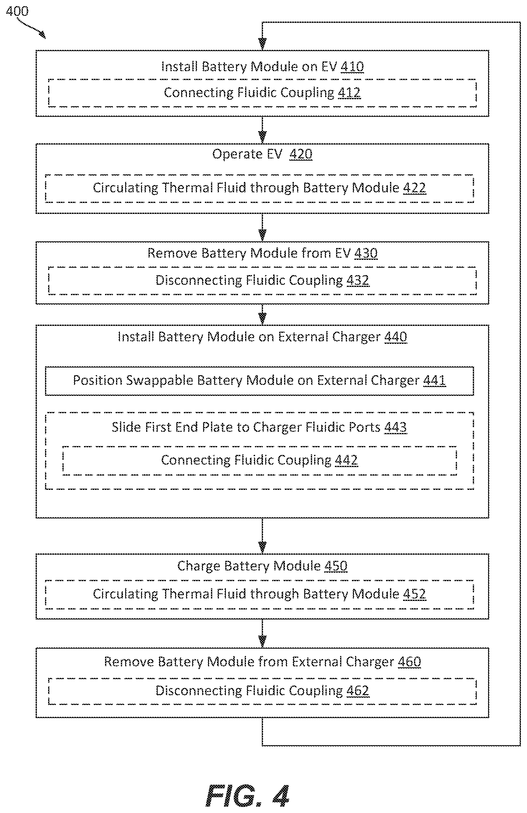 Patent US11784369 Figure 10 – Swappable battery modules comprising immersion-thermally controlled prismatic battery cells and methods of fabricating thereof