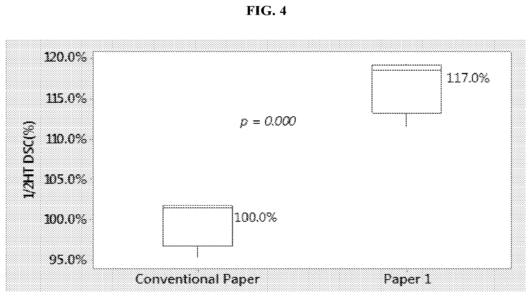 Patent US11784375 Figure 4 – Separator for metal air cells