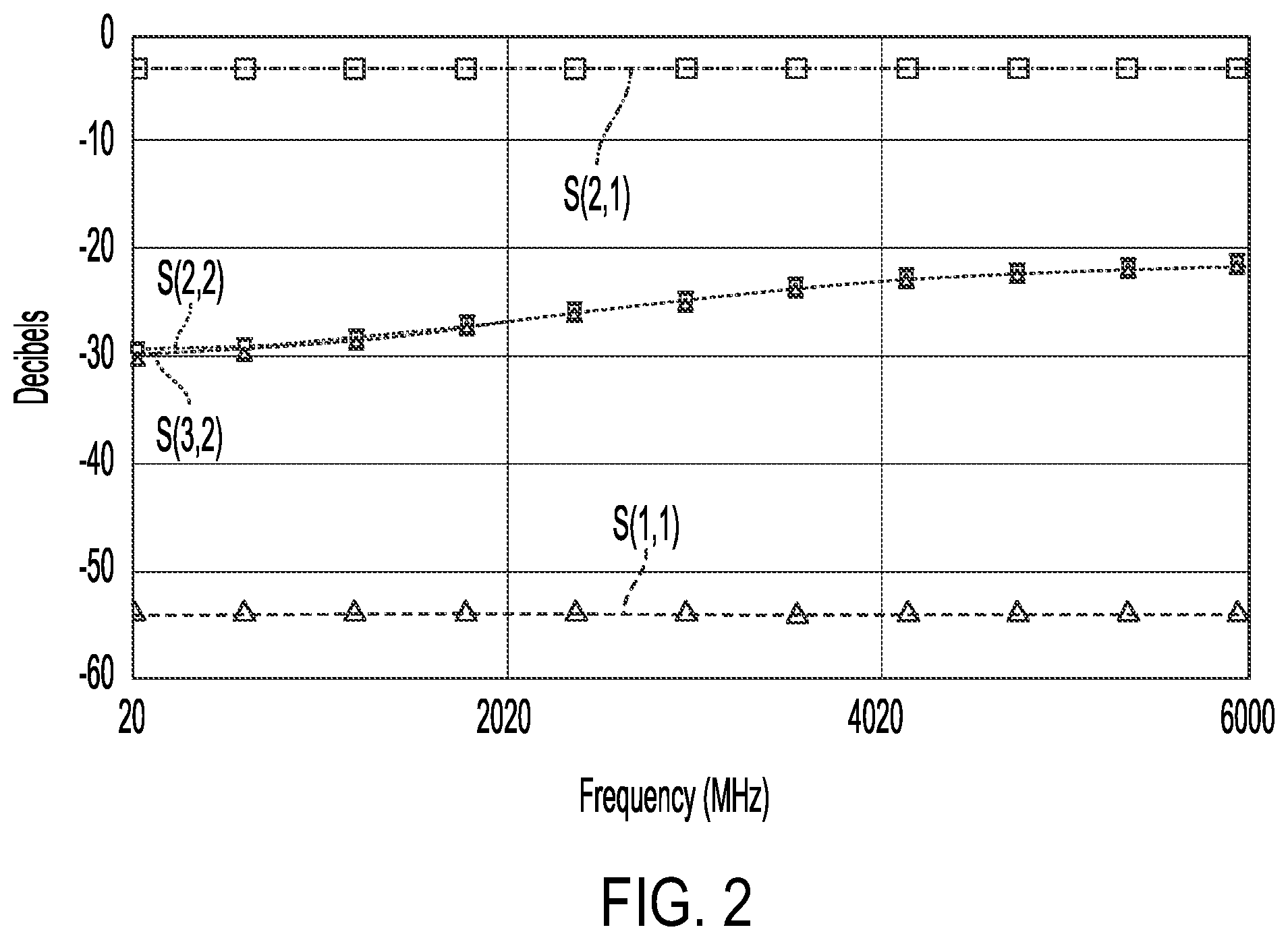 Patent US11784382 Figure 2 – Two-way splitter with crossover