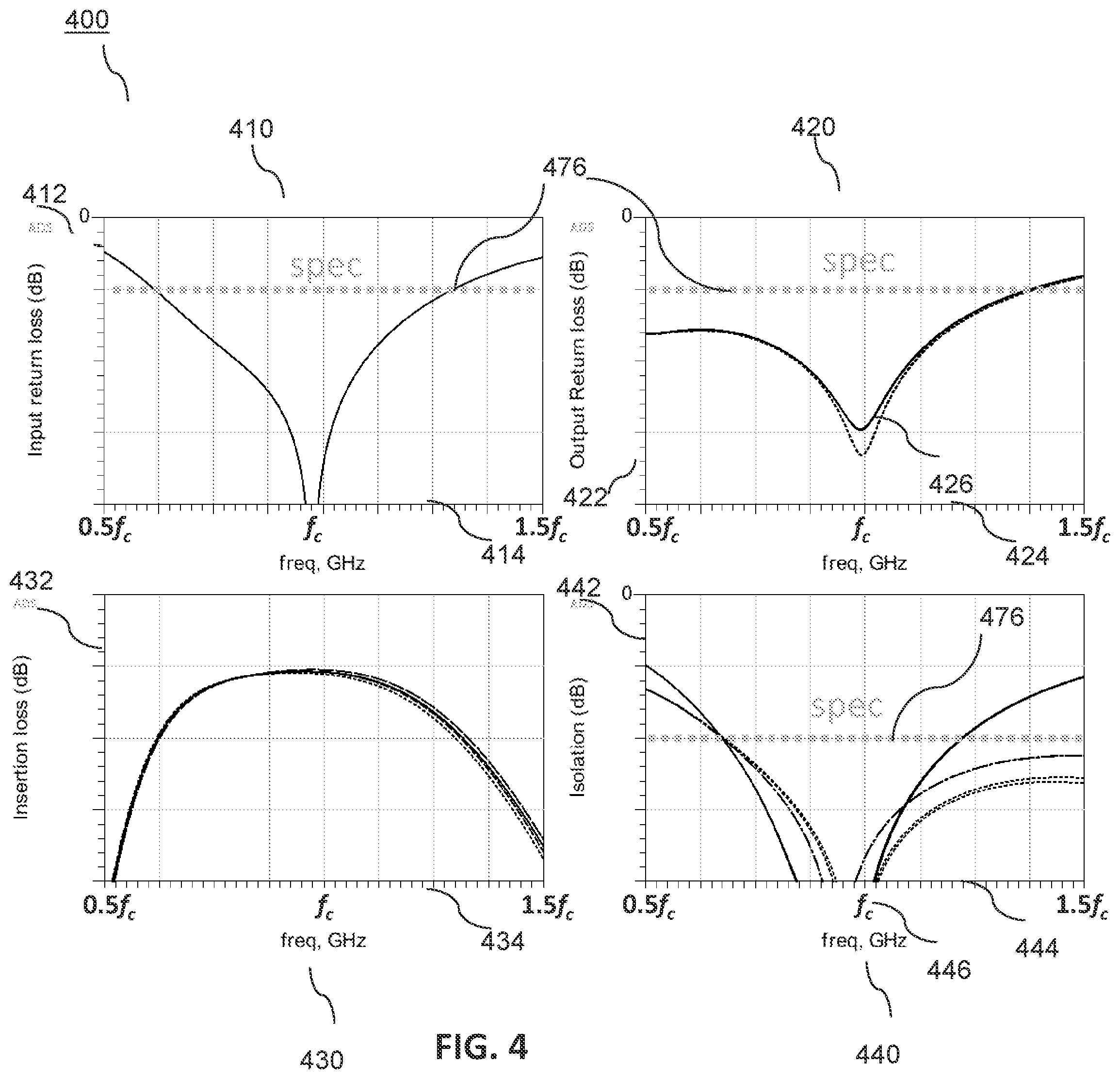 Patent US11784385 Figure 3 – Wilkinson power combiner, communication unit and method therefor