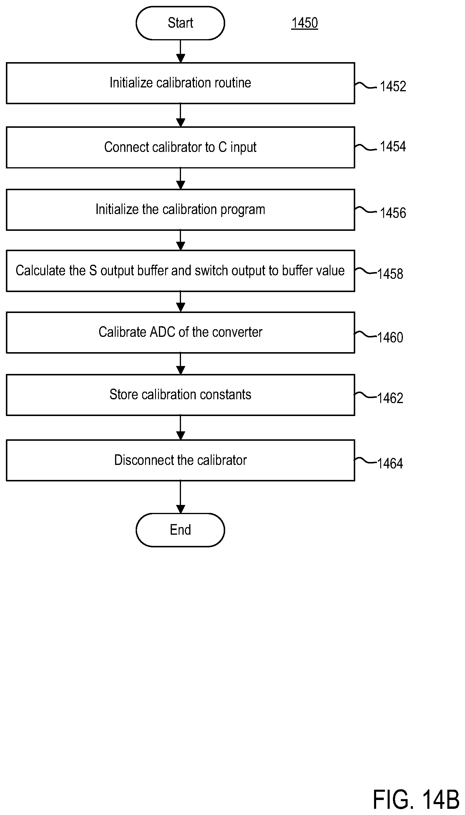 Patent US11784386 Figure 15 – Fault protected signal splitter apparatus