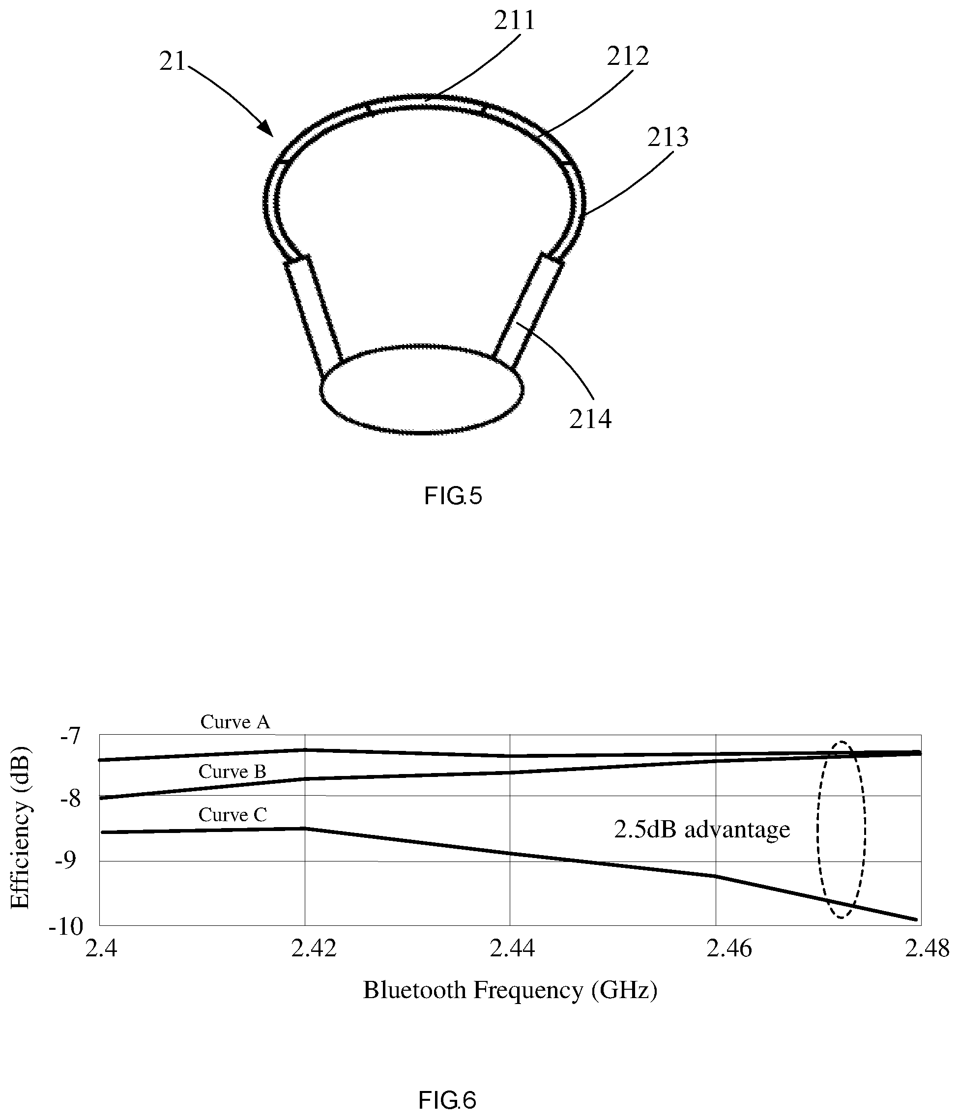 Patent US11784396 Figure 5 – Antenna and wireless earbud comprising the same