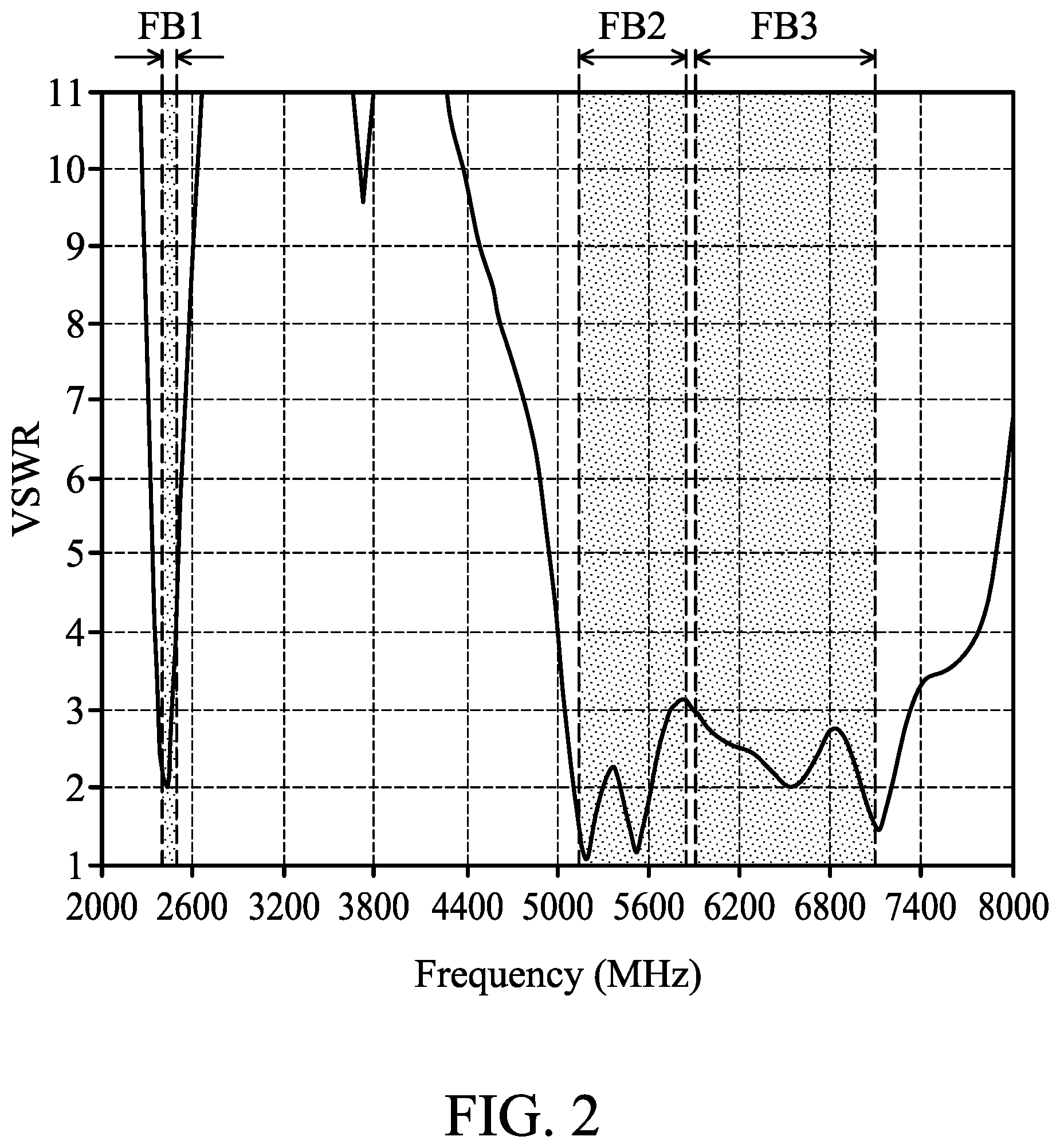 Patent US11784397 Figure 2 – Wearable device