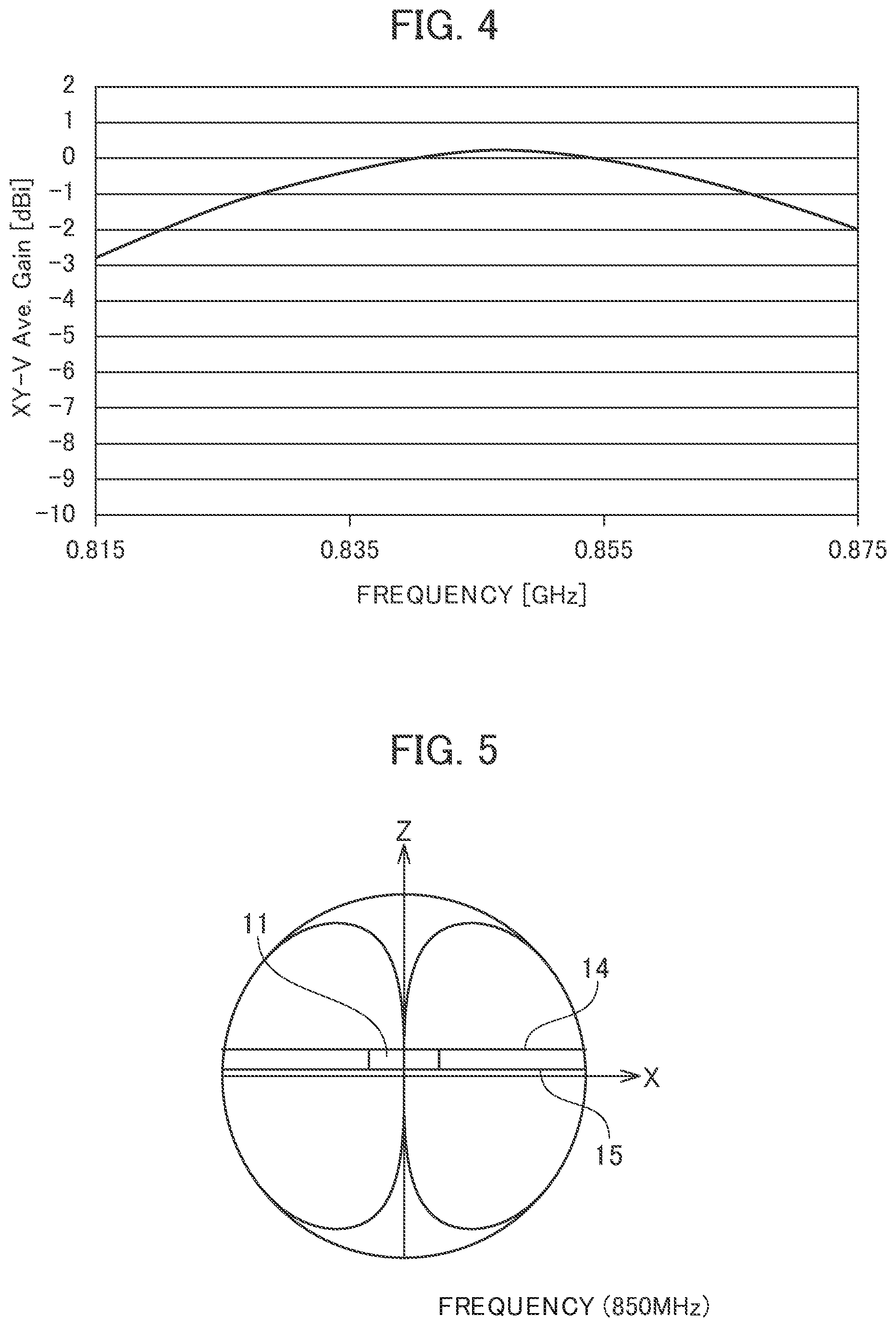 Patent US11784400 Figure 3 – Thin antenna