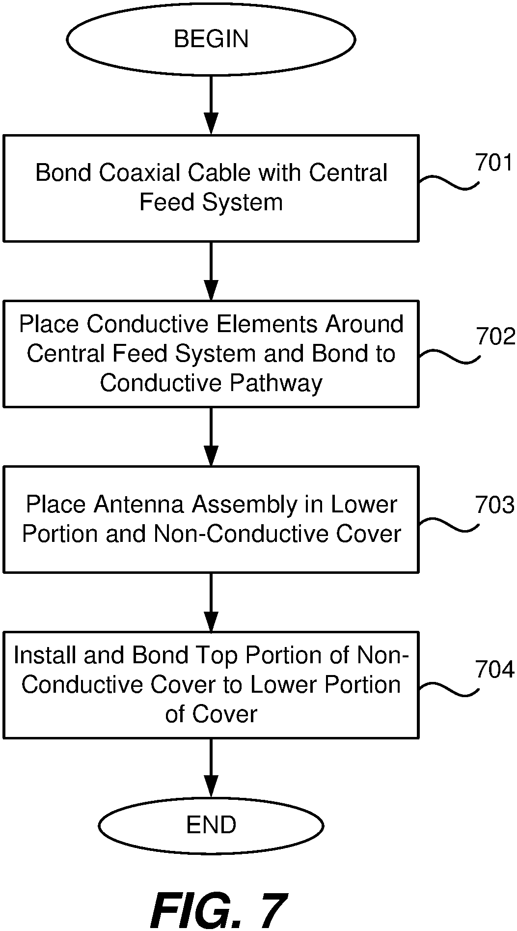 Patent US11784401 Figure 13 – Combination driven and parasitic element circularly polarized antenna