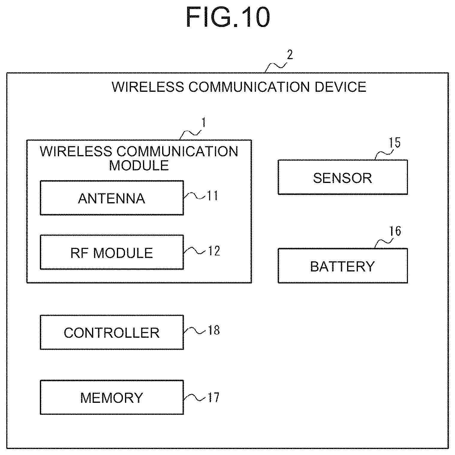 Patent US11784402 Figure 10 – Antenna, wireless communication module, and wireless communication device