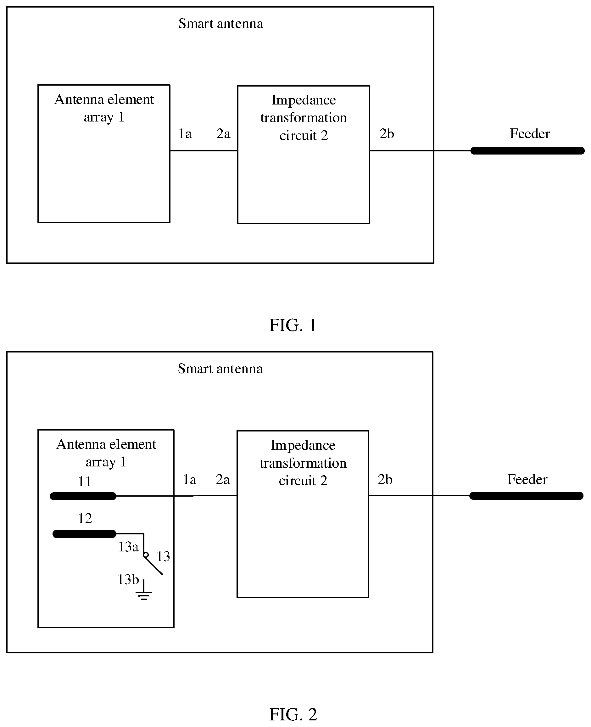 Patent US11784405 Figure 1 – Smart antenna, antenna feeder system, antenna communications system, and AP