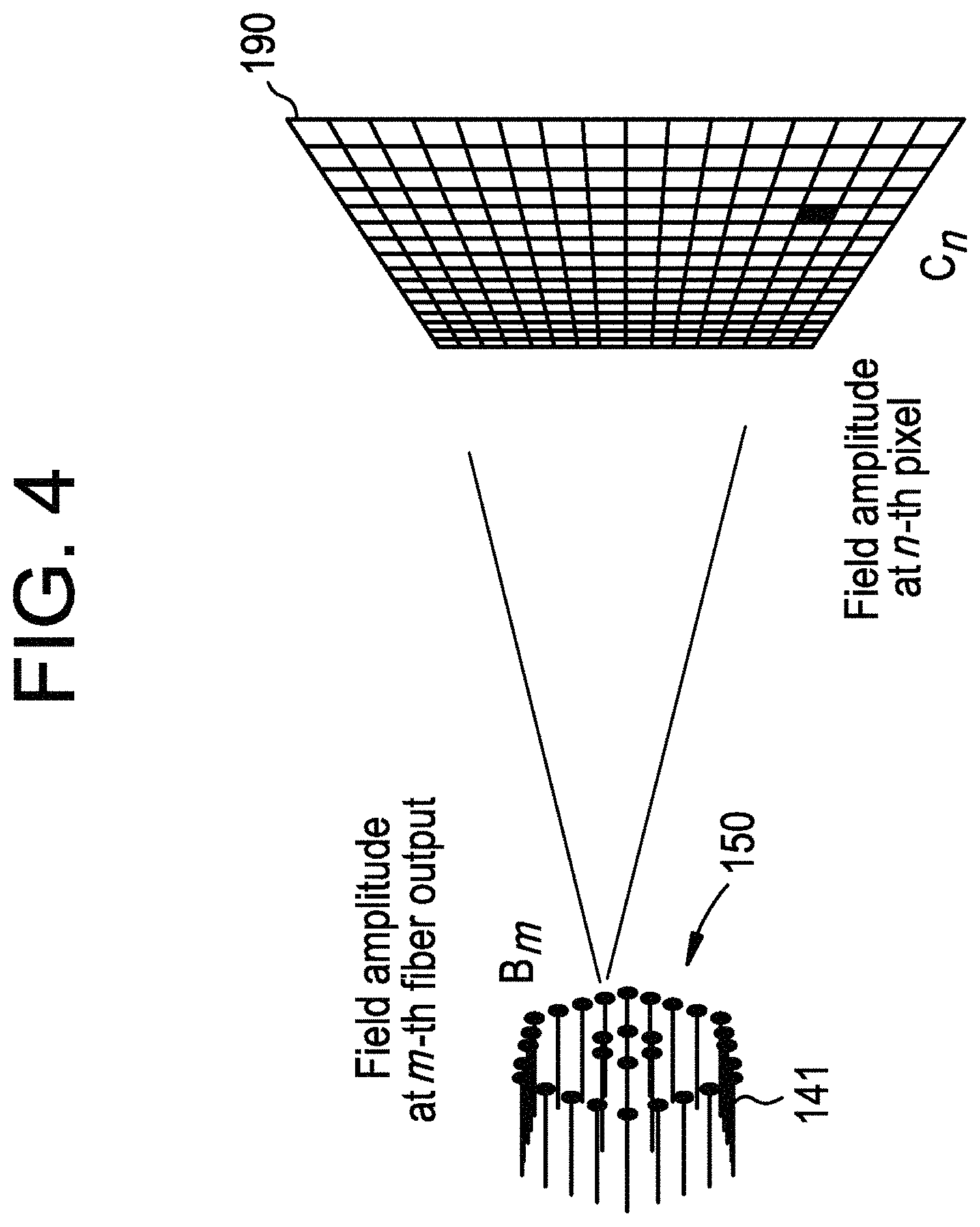 Patent US11784406 Figure 4 – Arrays of lens-coupled single-mode optical fibers for capturing radio-frequency signals in an imaging phased-array receiver