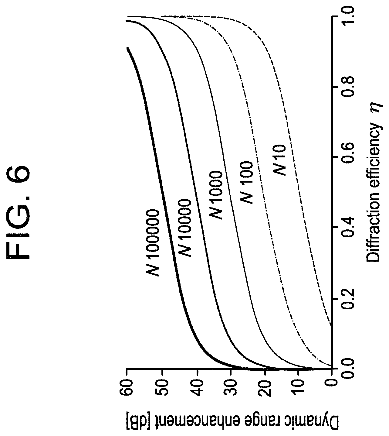 Patent US11784406 Figure 6 – Arrays of lens-coupled single-mode optical fibers for capturing radio-frequency signals in an imaging phased-array receiver