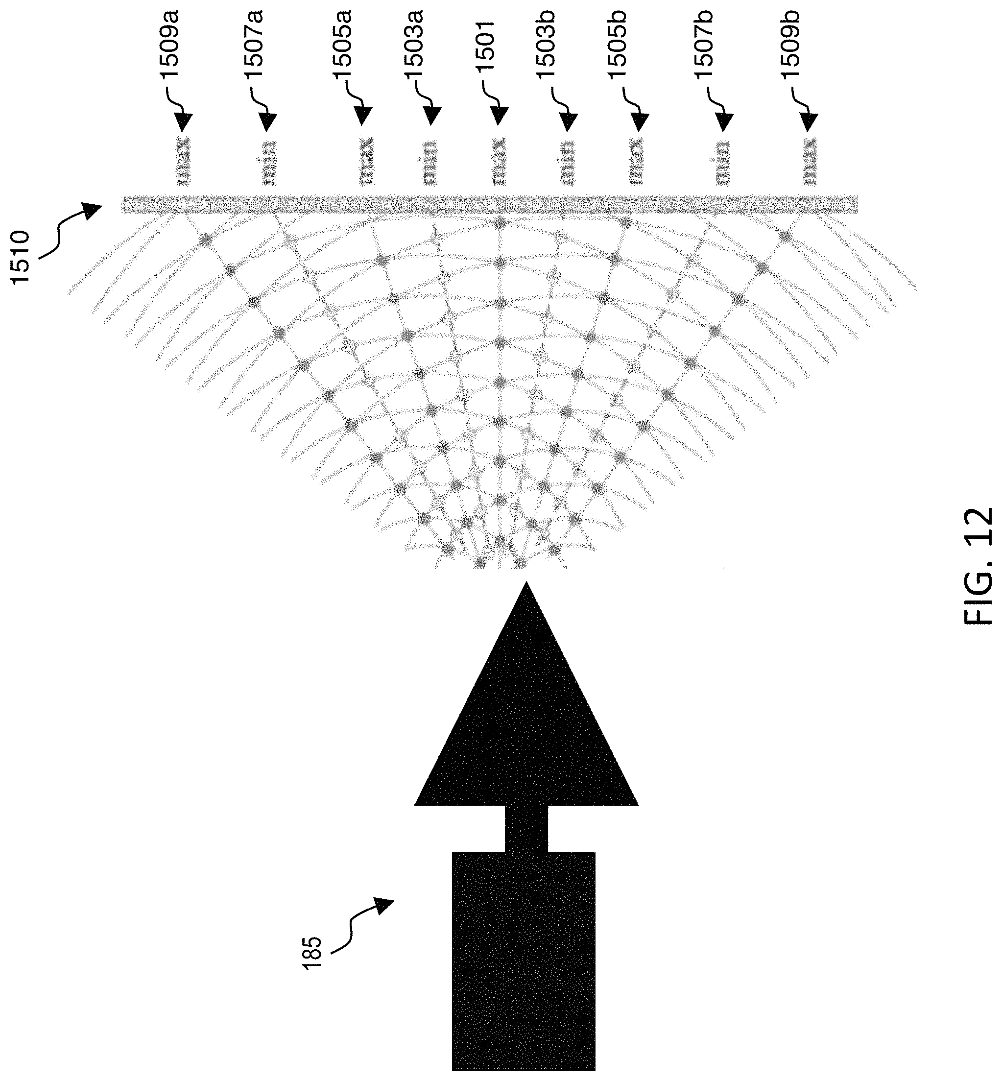 Patent US11784406 Figure 14 – Arrays of lens-coupled single-mode optical fibers for capturing radio-frequency signals in an imaging phased-array receiver