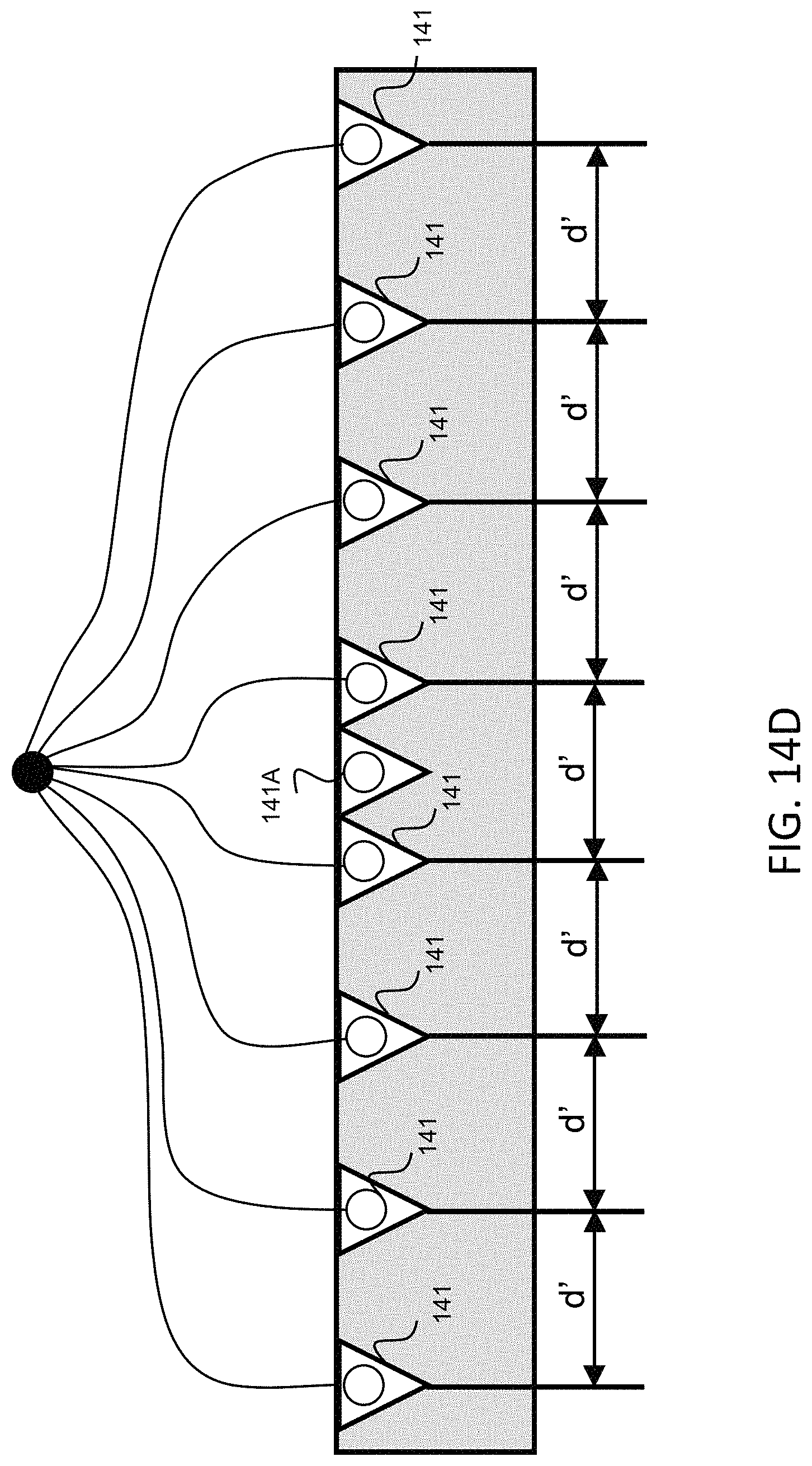 Patent US11784406 Figure 17 – Arrays of lens-coupled single-mode optical fibers for capturing radio-frequency signals in an imaging phased-array receiver