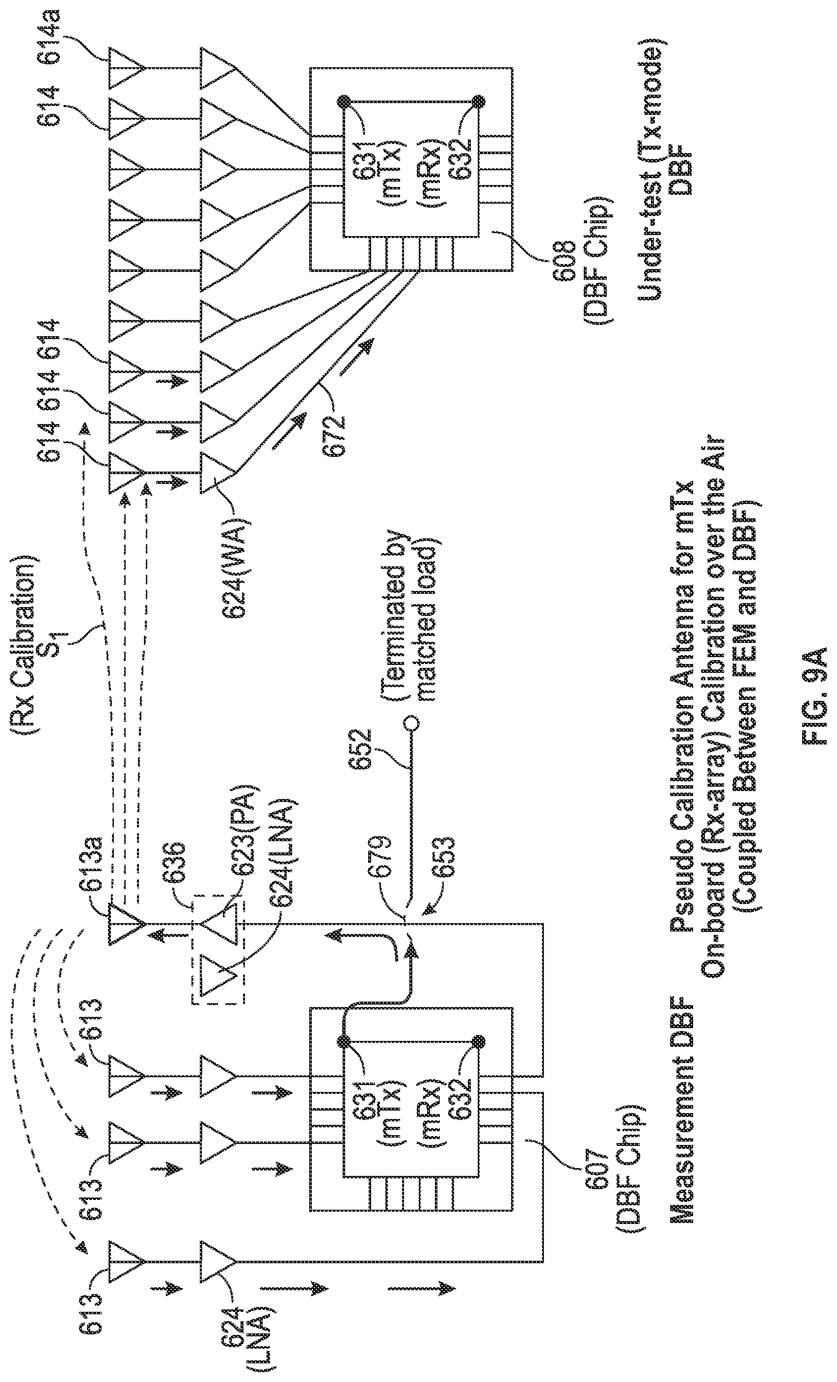 Patent US11784408 Figure 19 – System and method for over-the-air antenna calibration