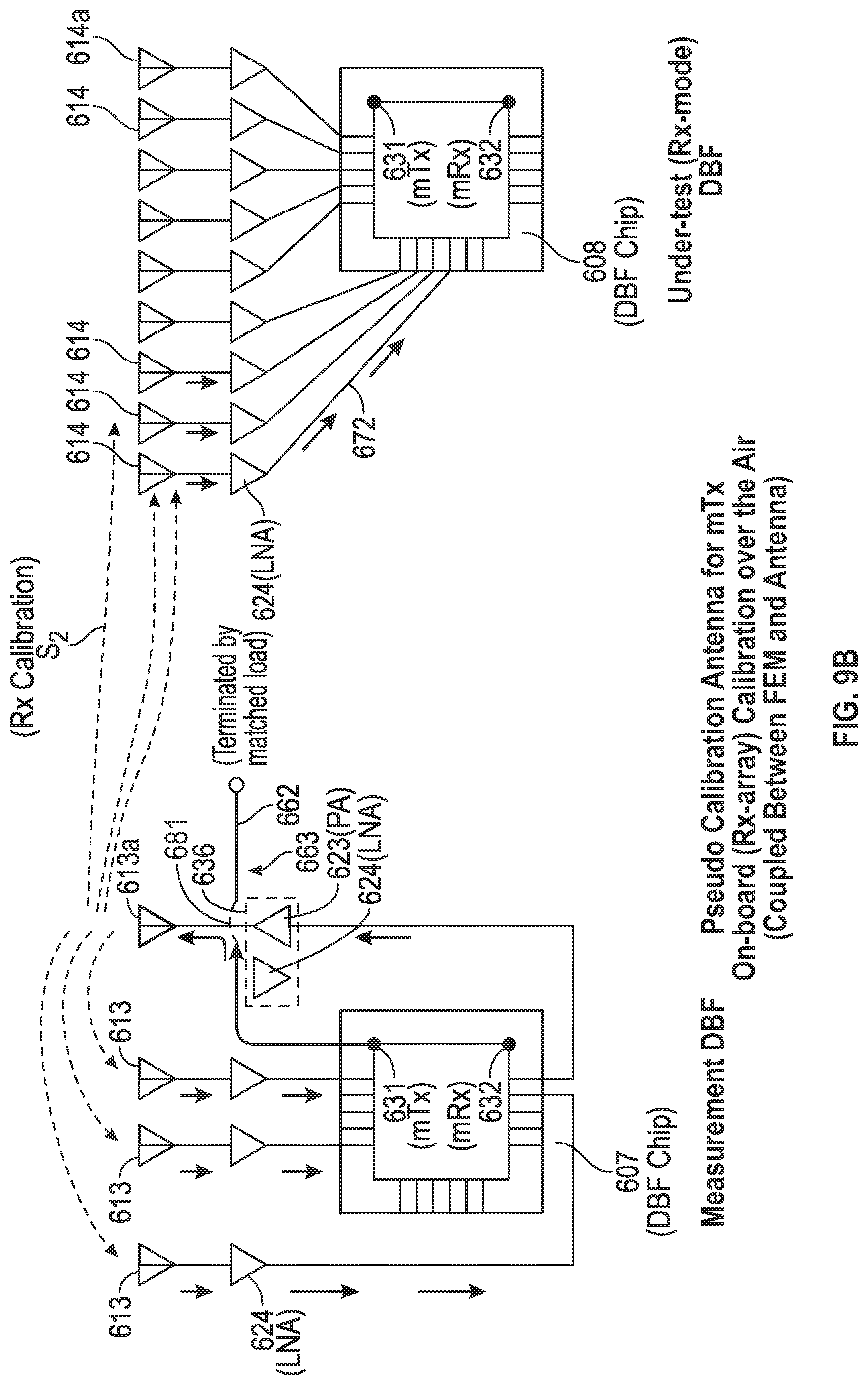 Patent US11784408 Figure 20 – System and method for over-the-air antenna calibration