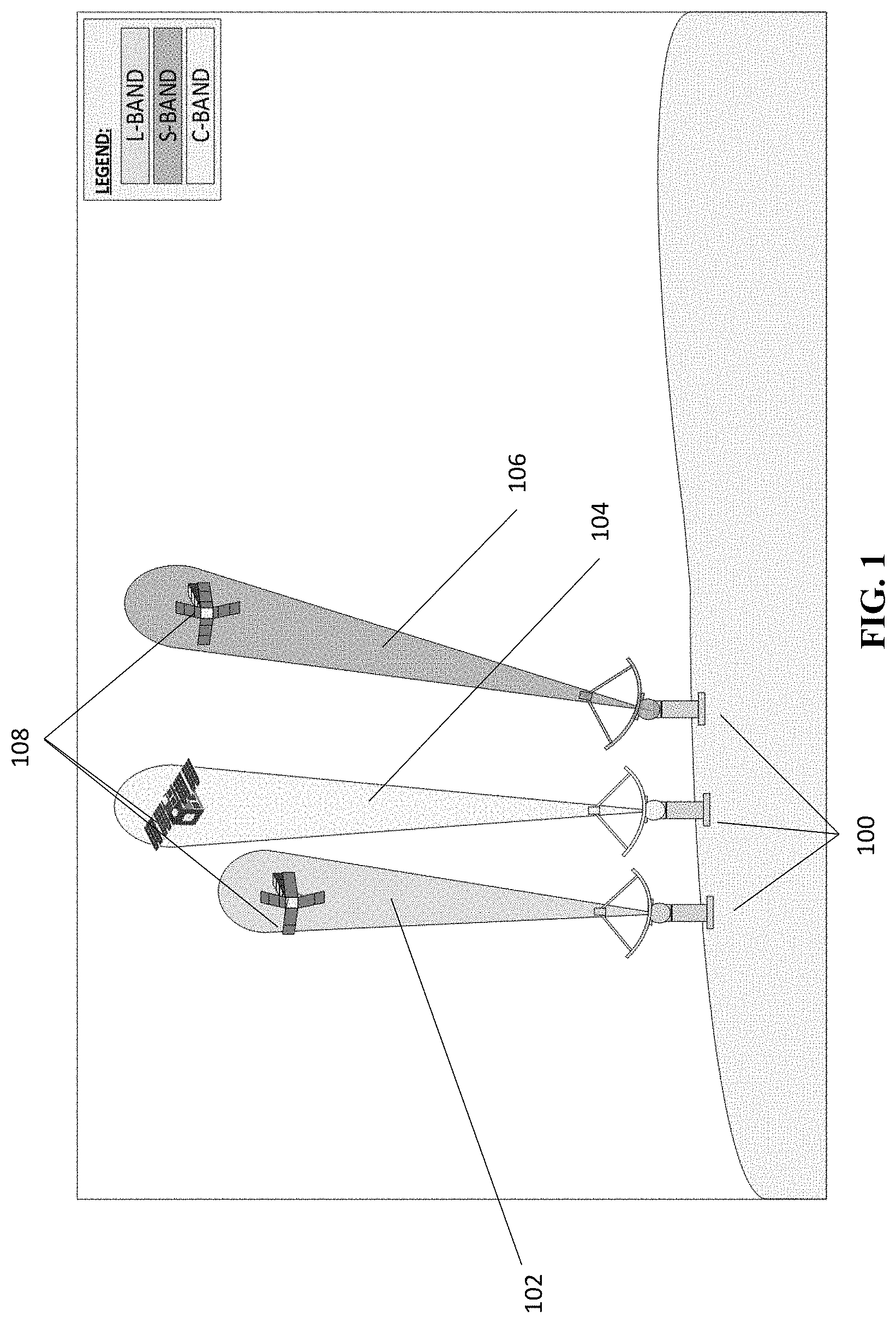Patent US11784412 Figure 1 – System and method for a digitally beamformed phased array feed