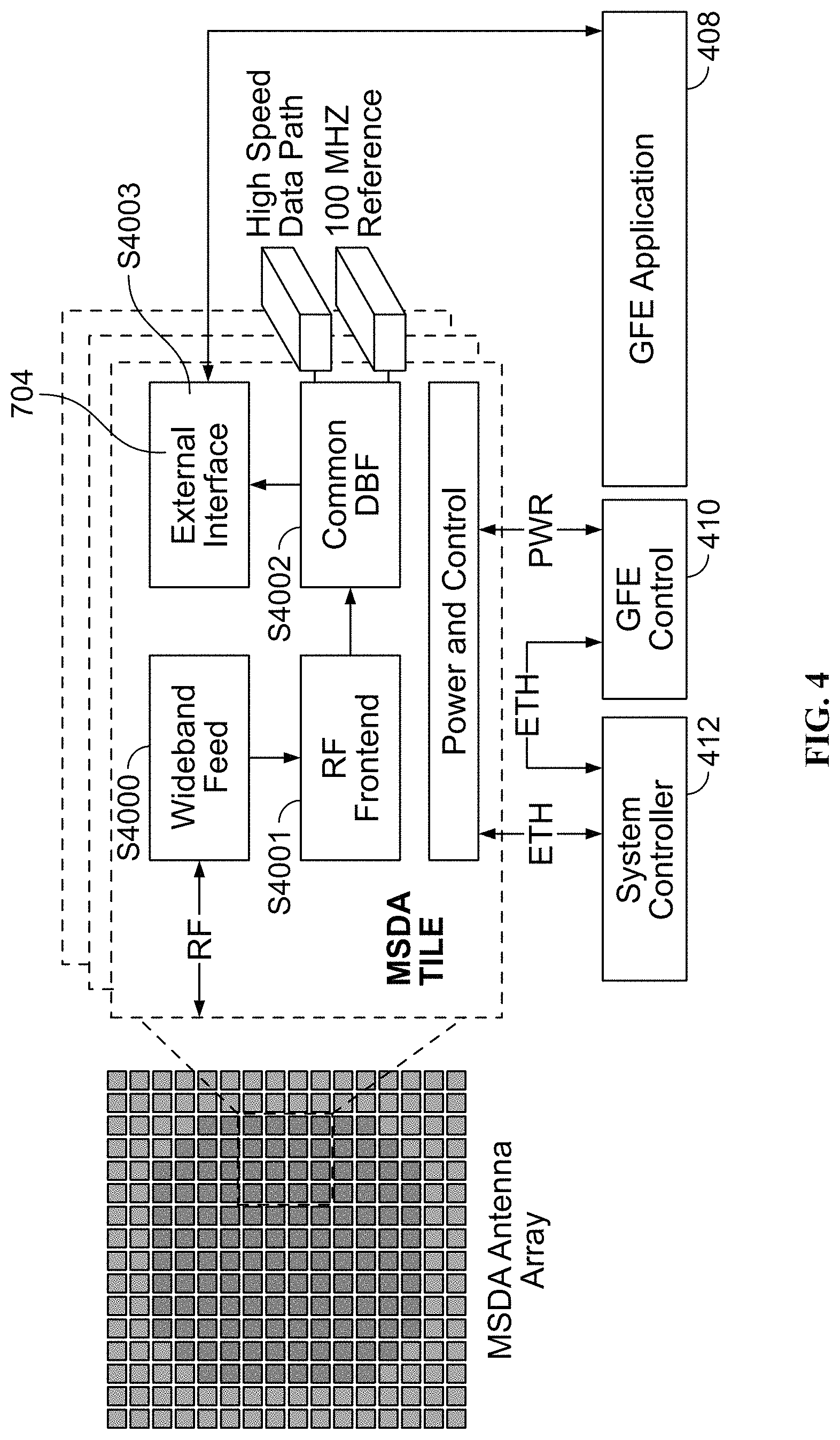 Patent US11784412 Figure 7 – System and method for a digitally beamformed phased array feed