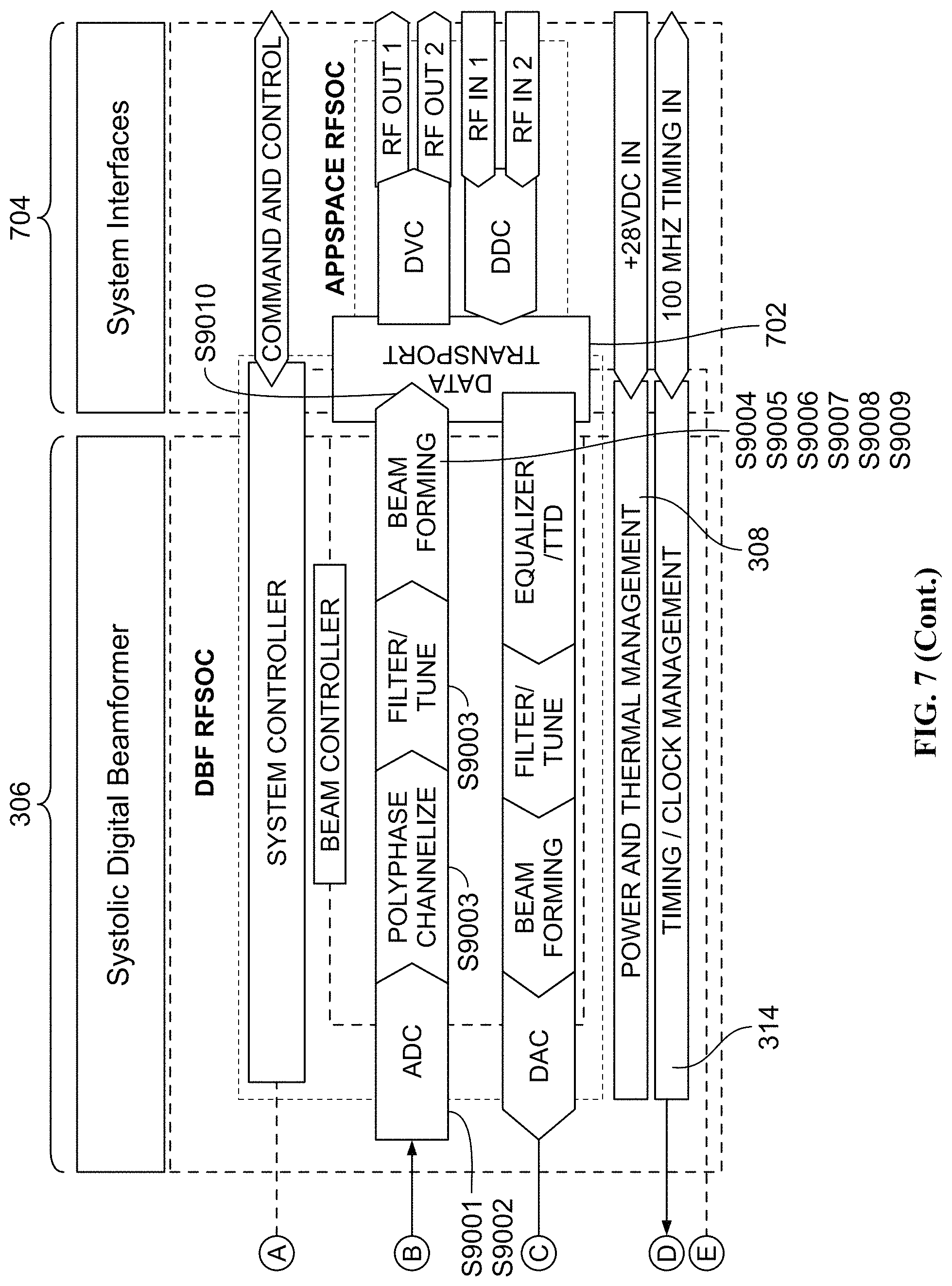 Patent US11784412 Figure 11 – System and method for a digitally beamformed phased array feed