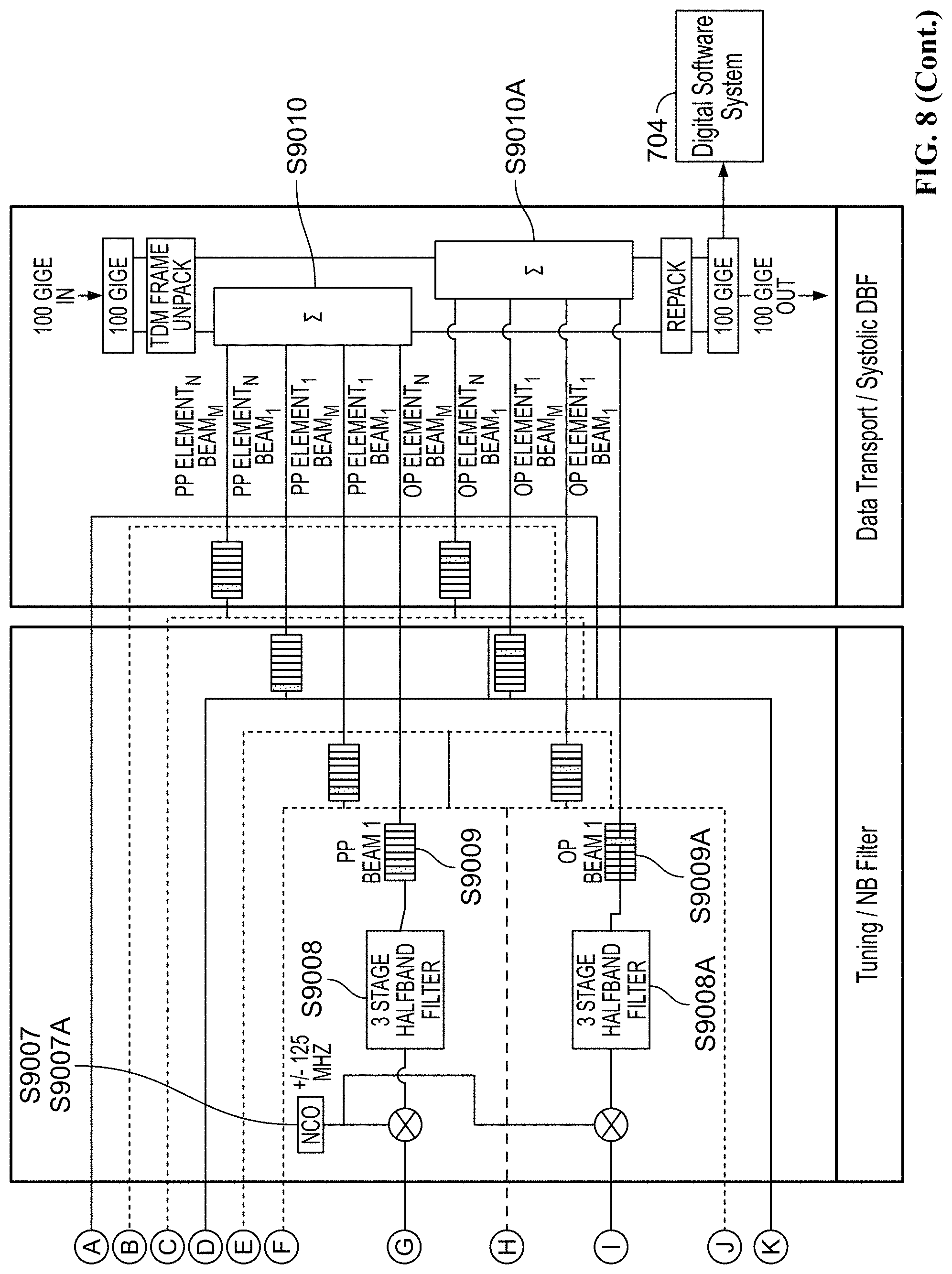 Patent US11784412 Figure 13 – System and method for a digitally beamformed phased array feed