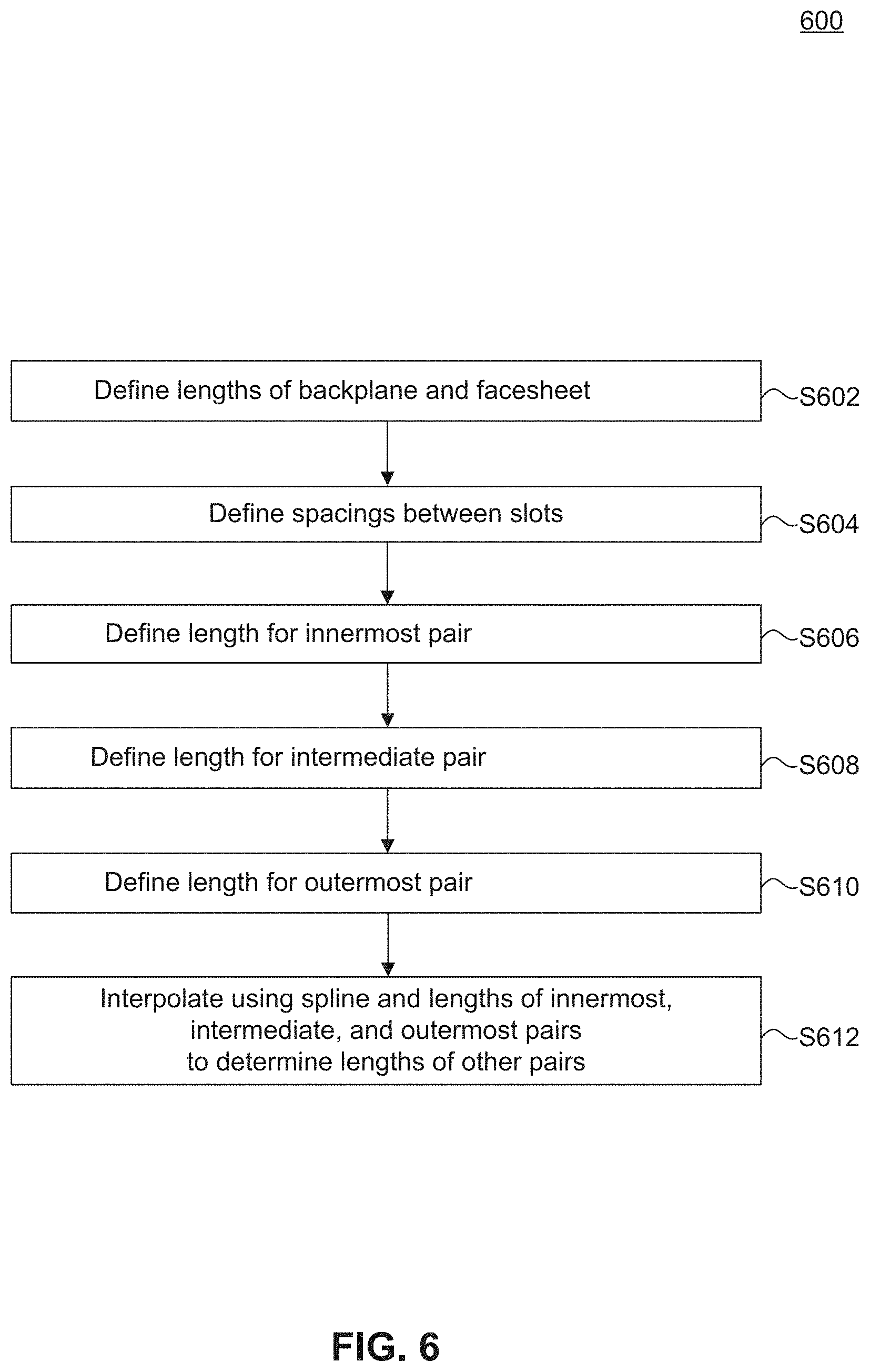 Patent US11784413 Figure 6 – Wideband radial line slot array antenna