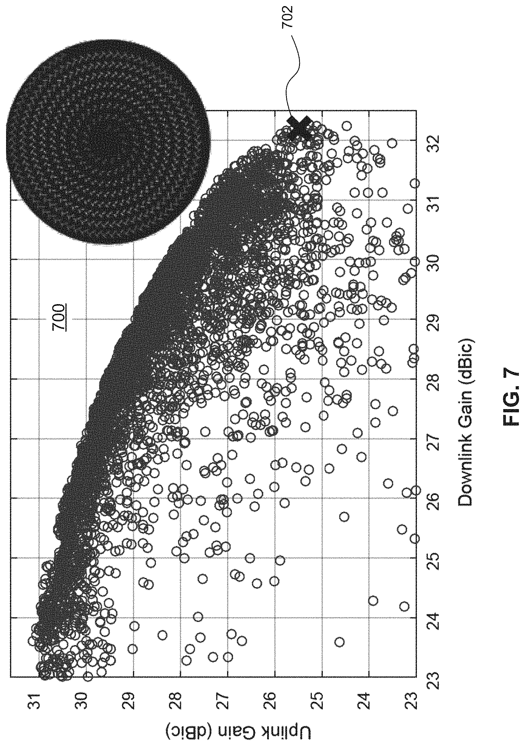 Patent US11784413 Figure 7 – Wideband radial line slot array antenna