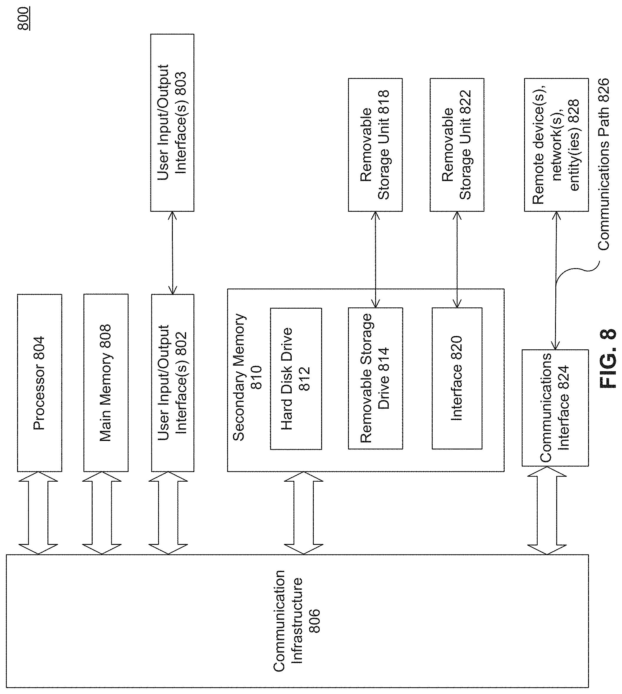 Patent US11784413 Figure 8 – Wideband radial line slot array antenna