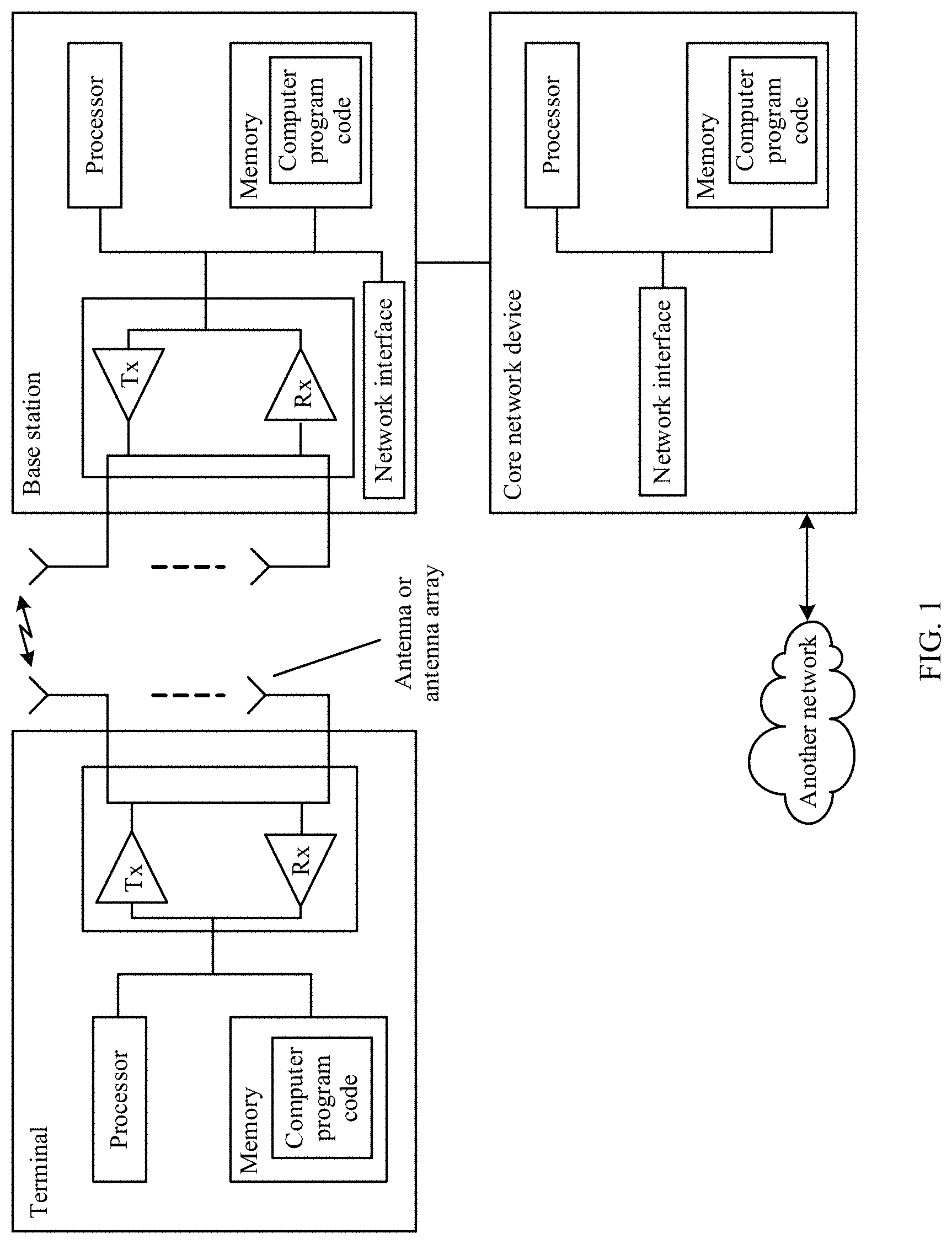 Patent US11784417 Figure 1 – Antenna and communications apparatus