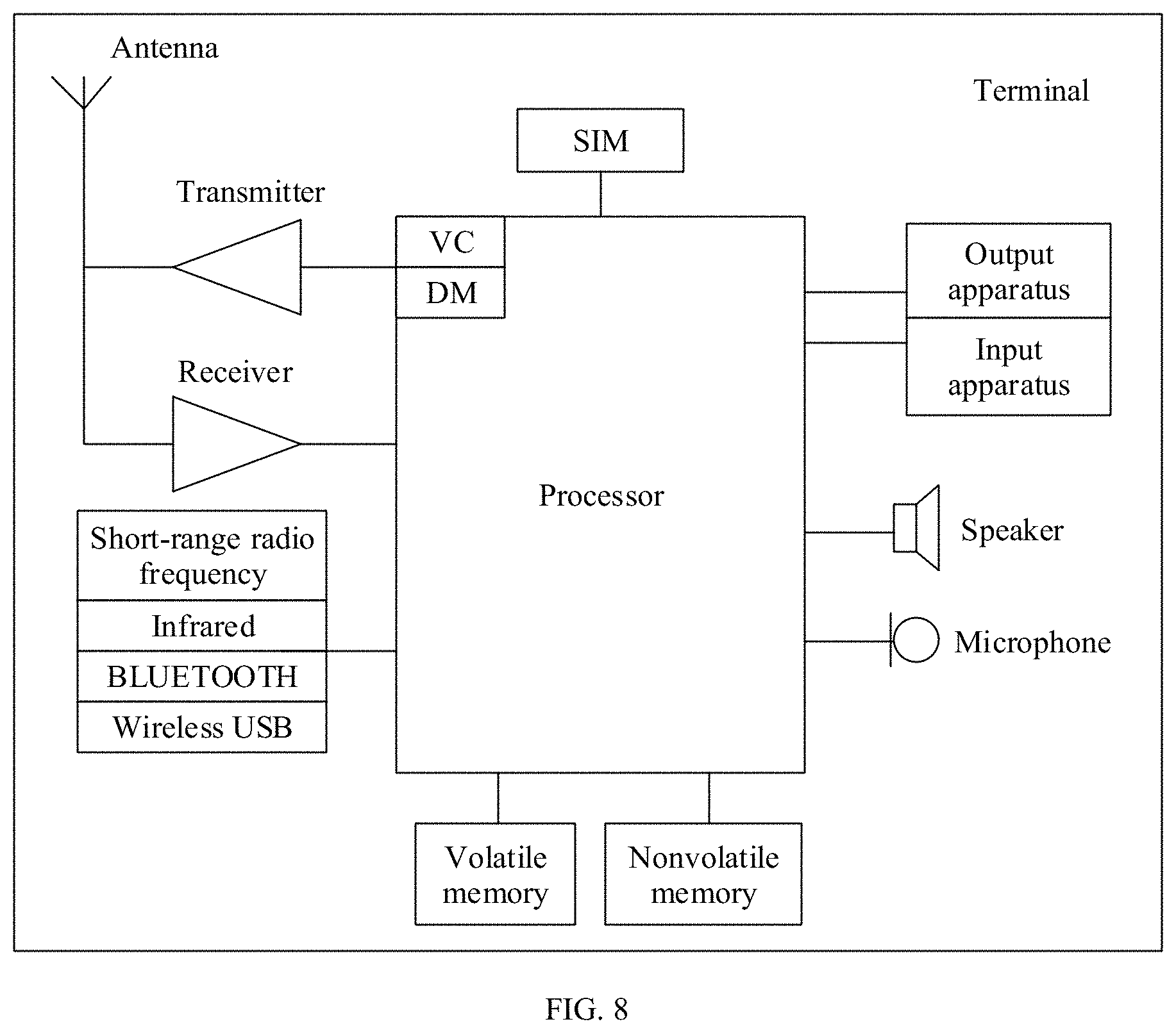 Patent US11784417 Figure 6 – Antenna and communications apparatus