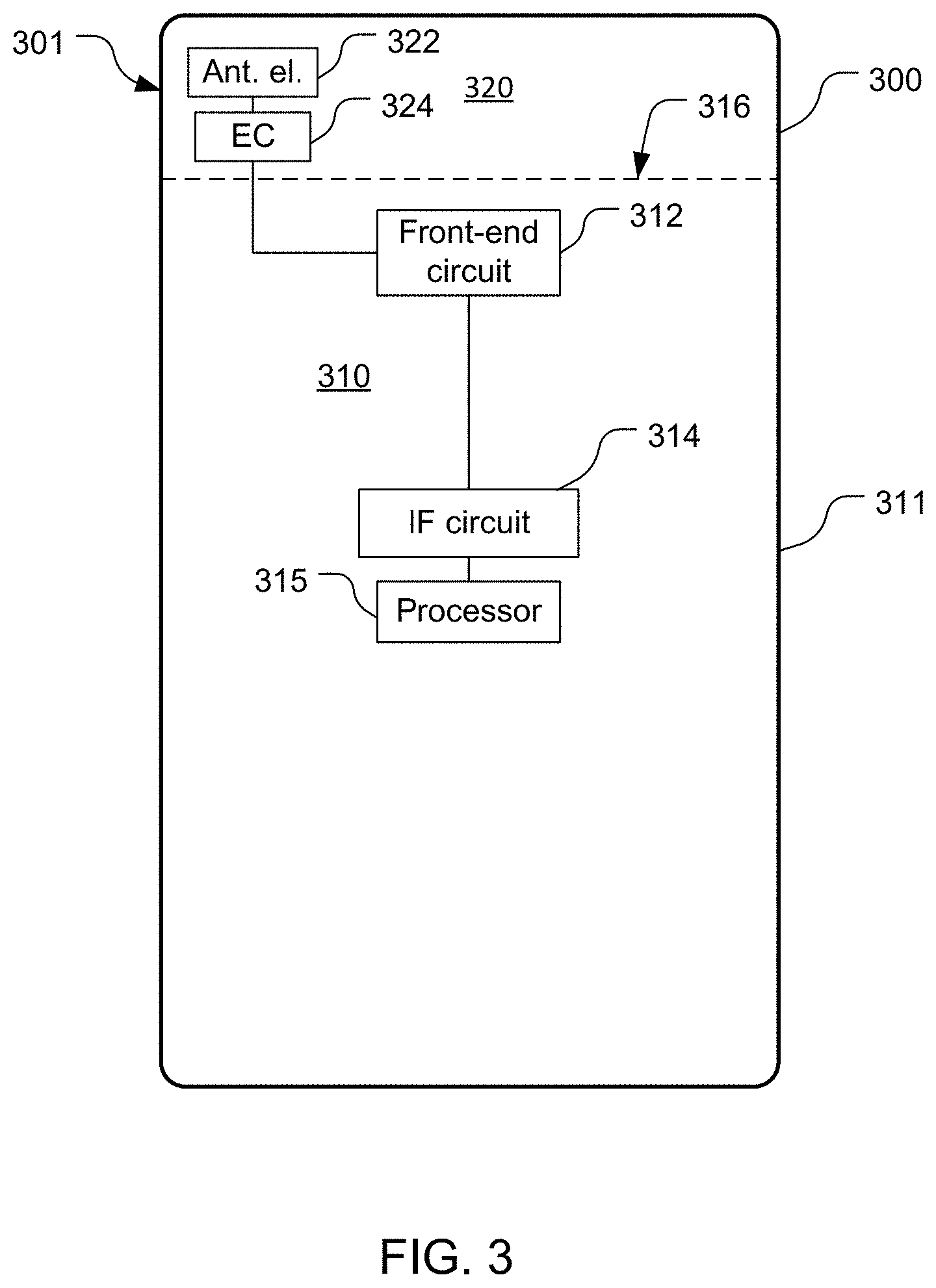 Patent US11784418 Figure 3 – Multi-directional dual-polarized antenna system