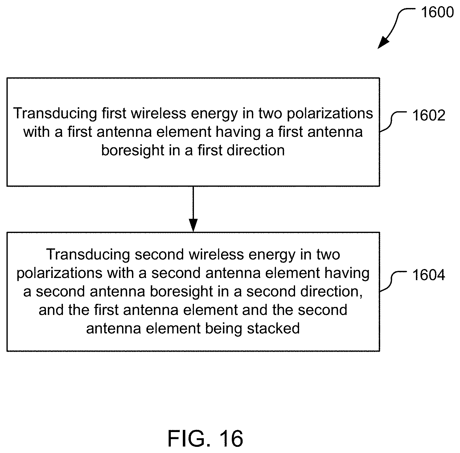 Patent US11784418 Figure 11 – Multi-directional dual-polarized antenna system