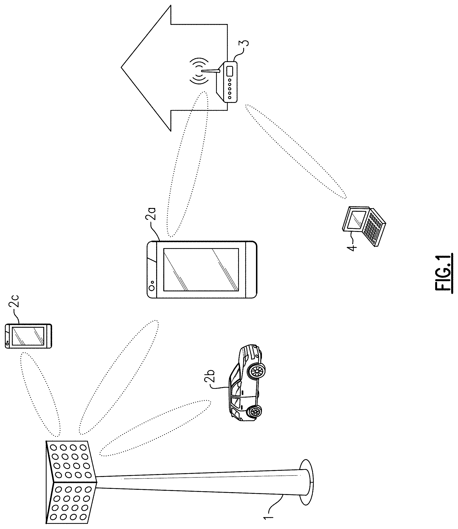 Patent US11784419 Figure 1 – Antenna-plexer for interference cancellation