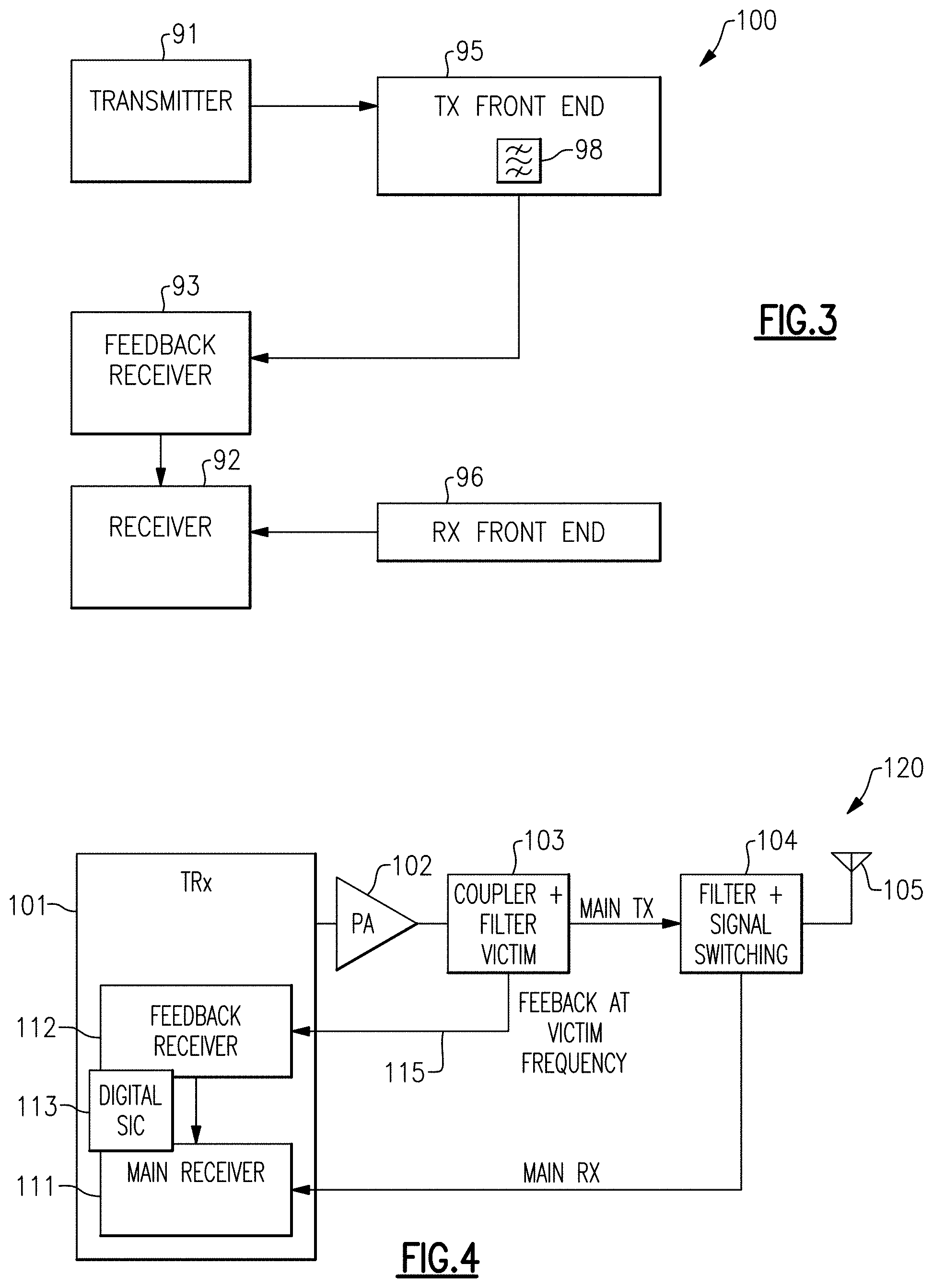 Patent US11784419 Figure 4 – Antenna-plexer for interference cancellation