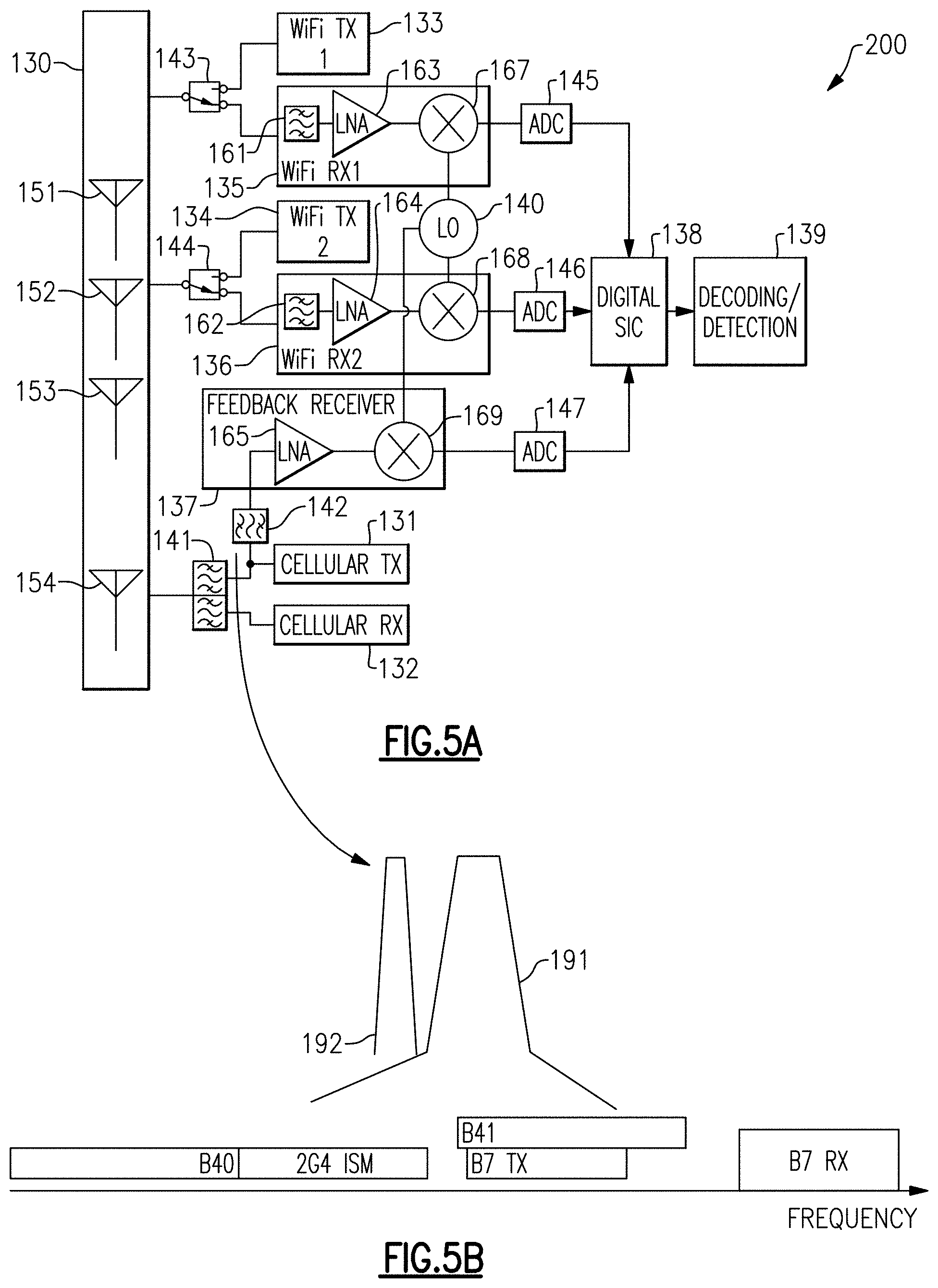Patent US11784419 Figure 5 – Antenna-plexer for interference cancellation