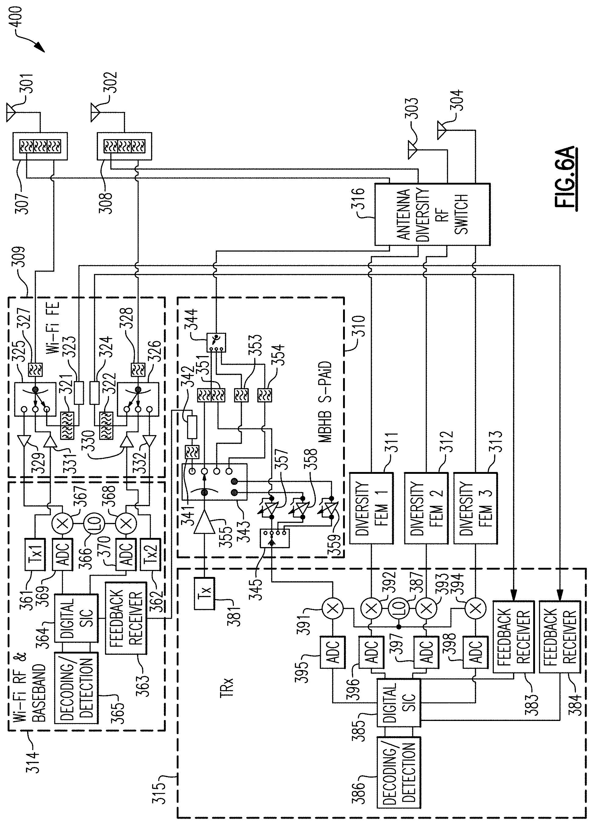Patent US11784419 Figure 6 – Antenna-plexer for interference cancellation