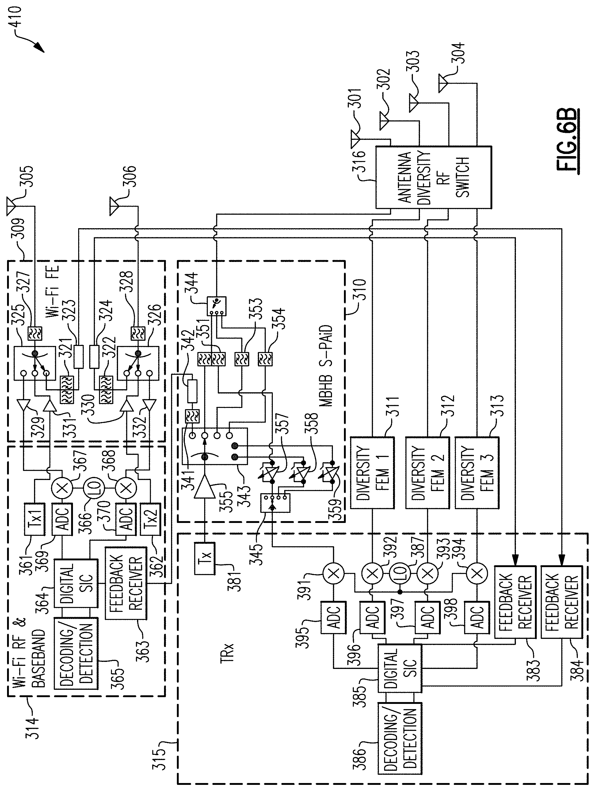 Patent US11784419 Figure 7 – Antenna-plexer for interference cancellation