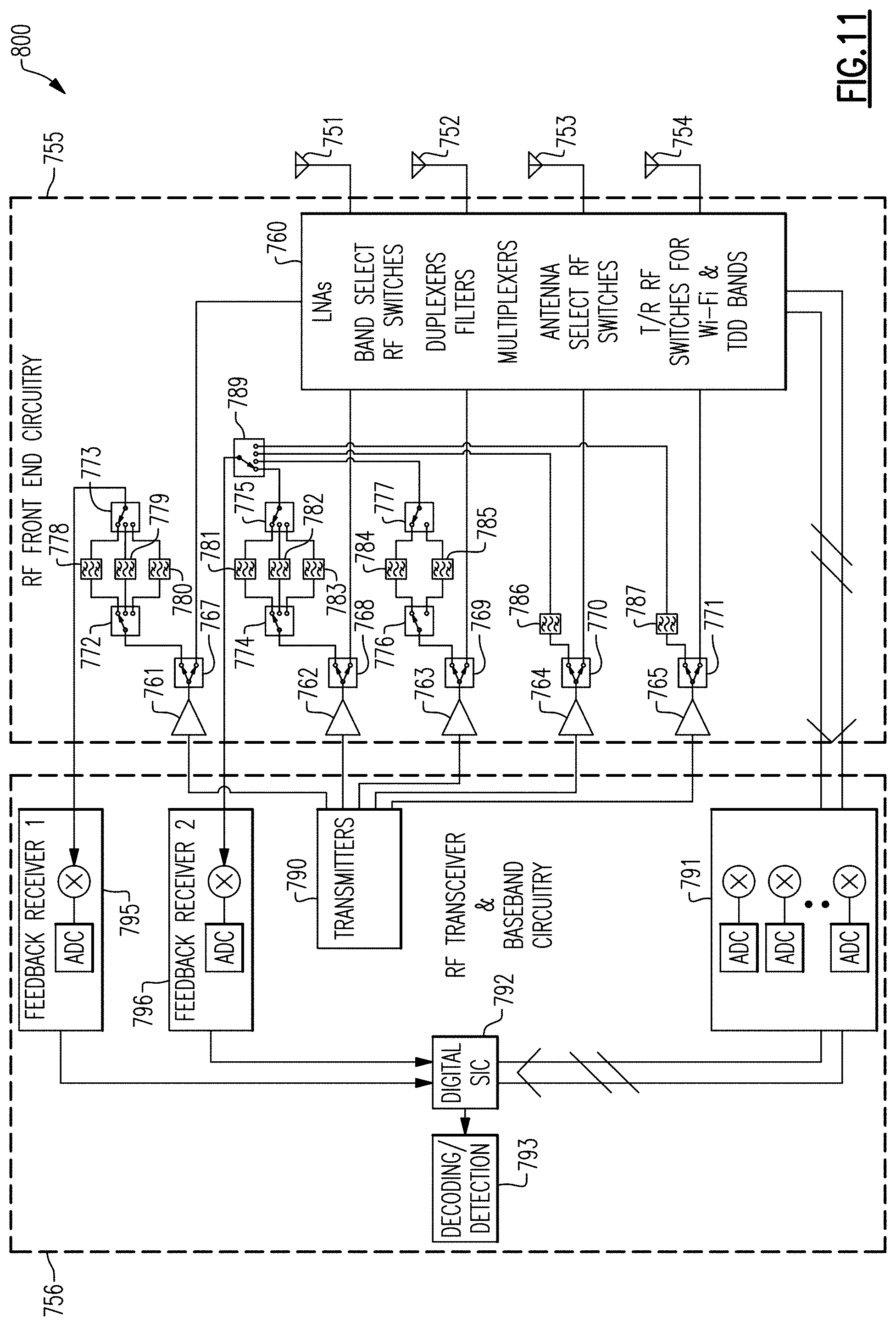 Patent US11784419 Figure 15 – Antenna-plexer for interference cancellation