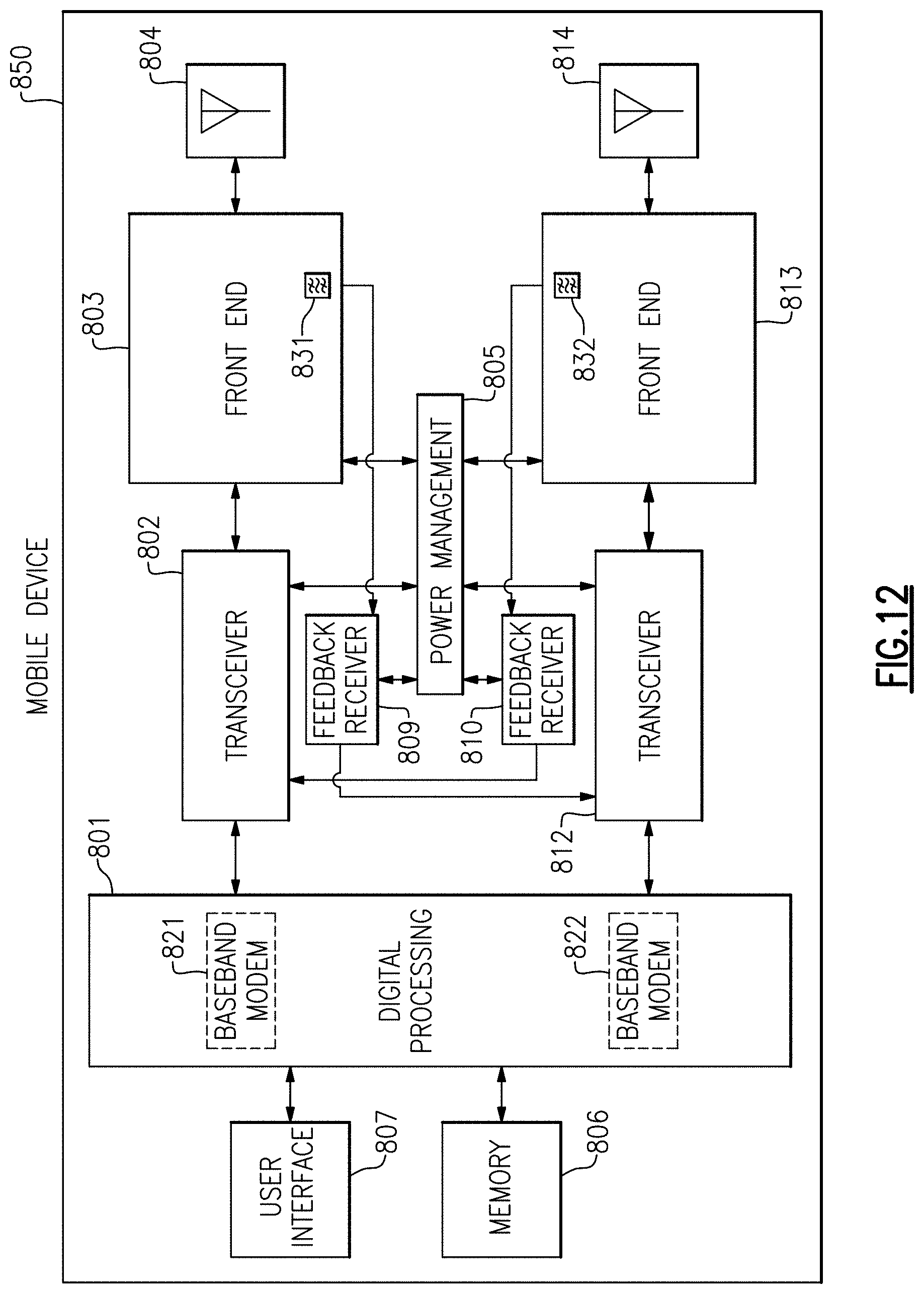 Patent US11784419 Figure 16 – Antenna-plexer for interference cancellation