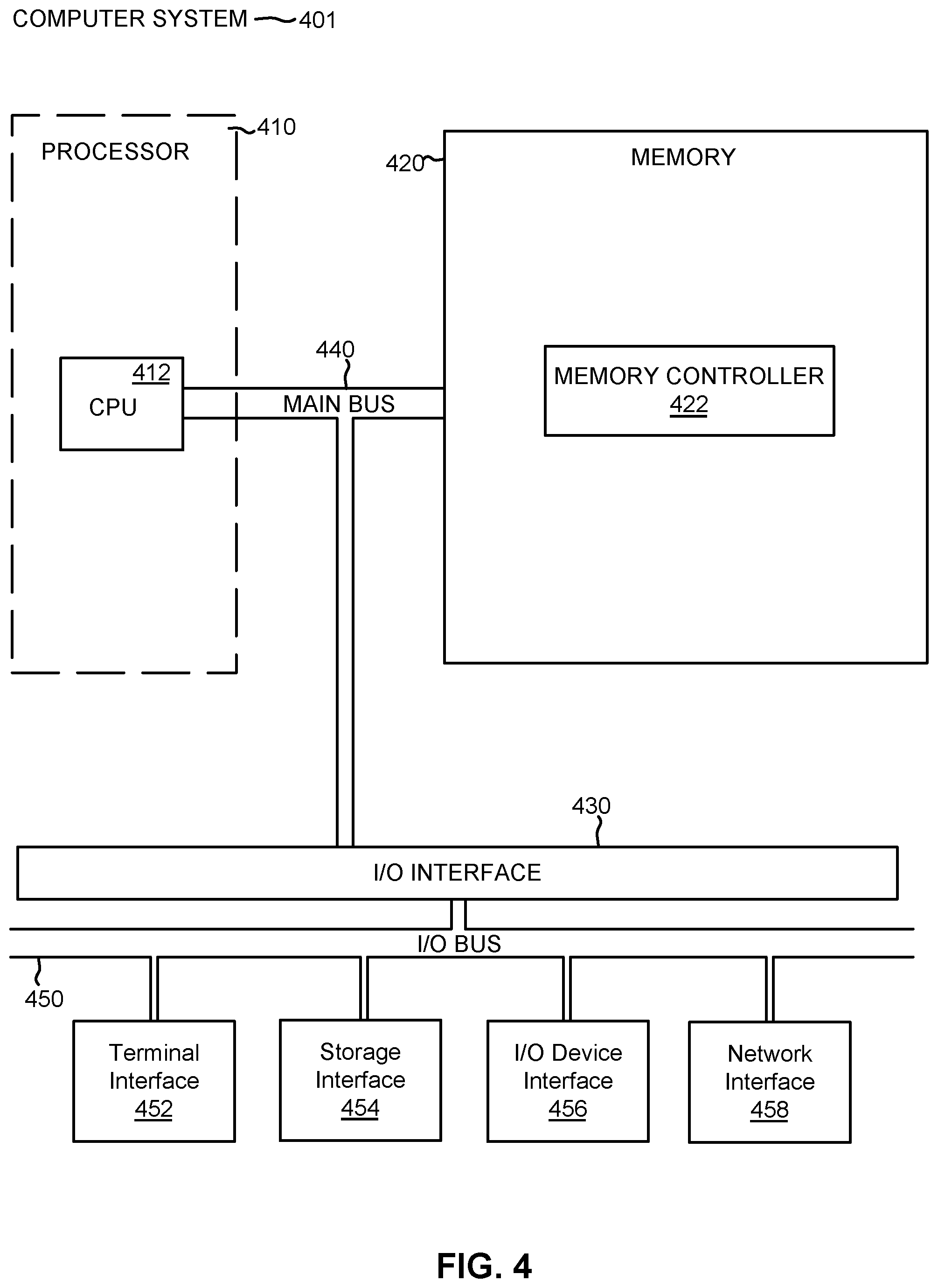 Patent US11784424 Figure 5 – Reliability enhancement of press fit connectors