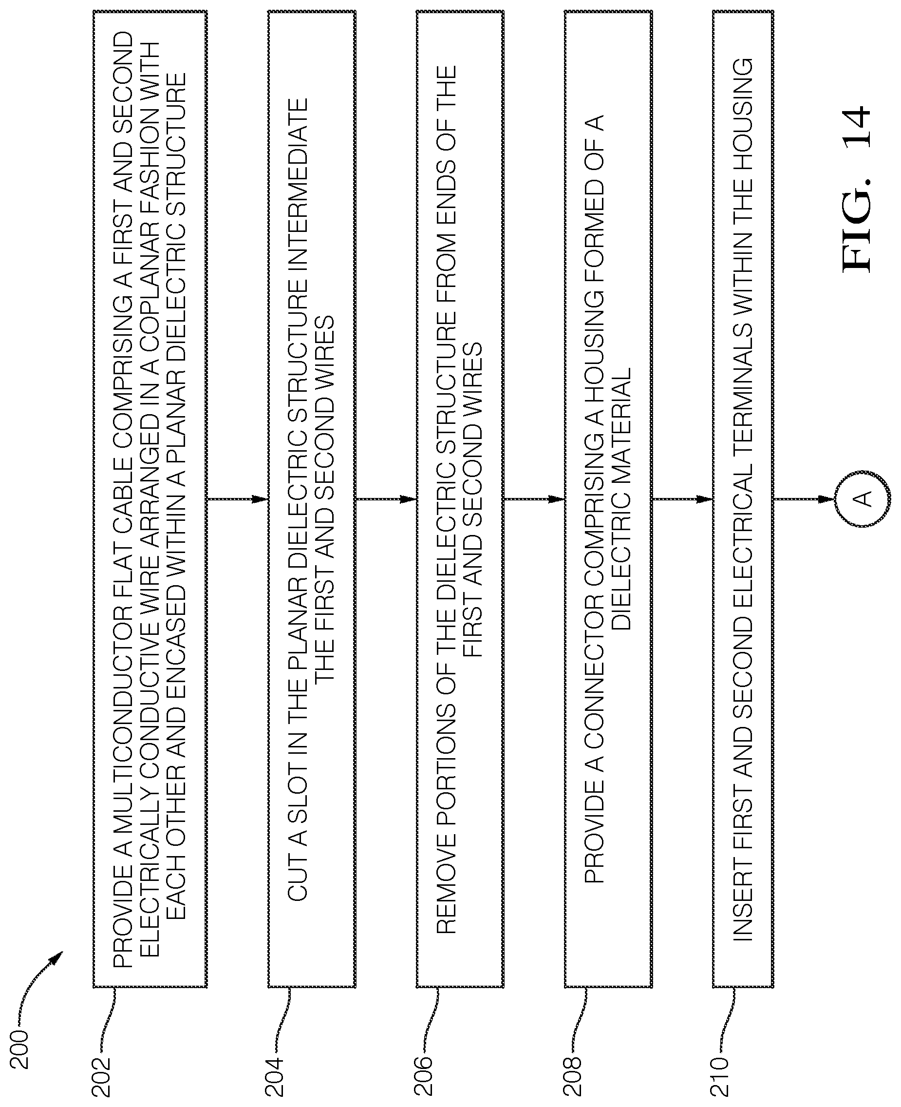 Patent US11784426 Figure 12 – Electrical cable assembly, method and apparatus for making same and electrical terminal for same