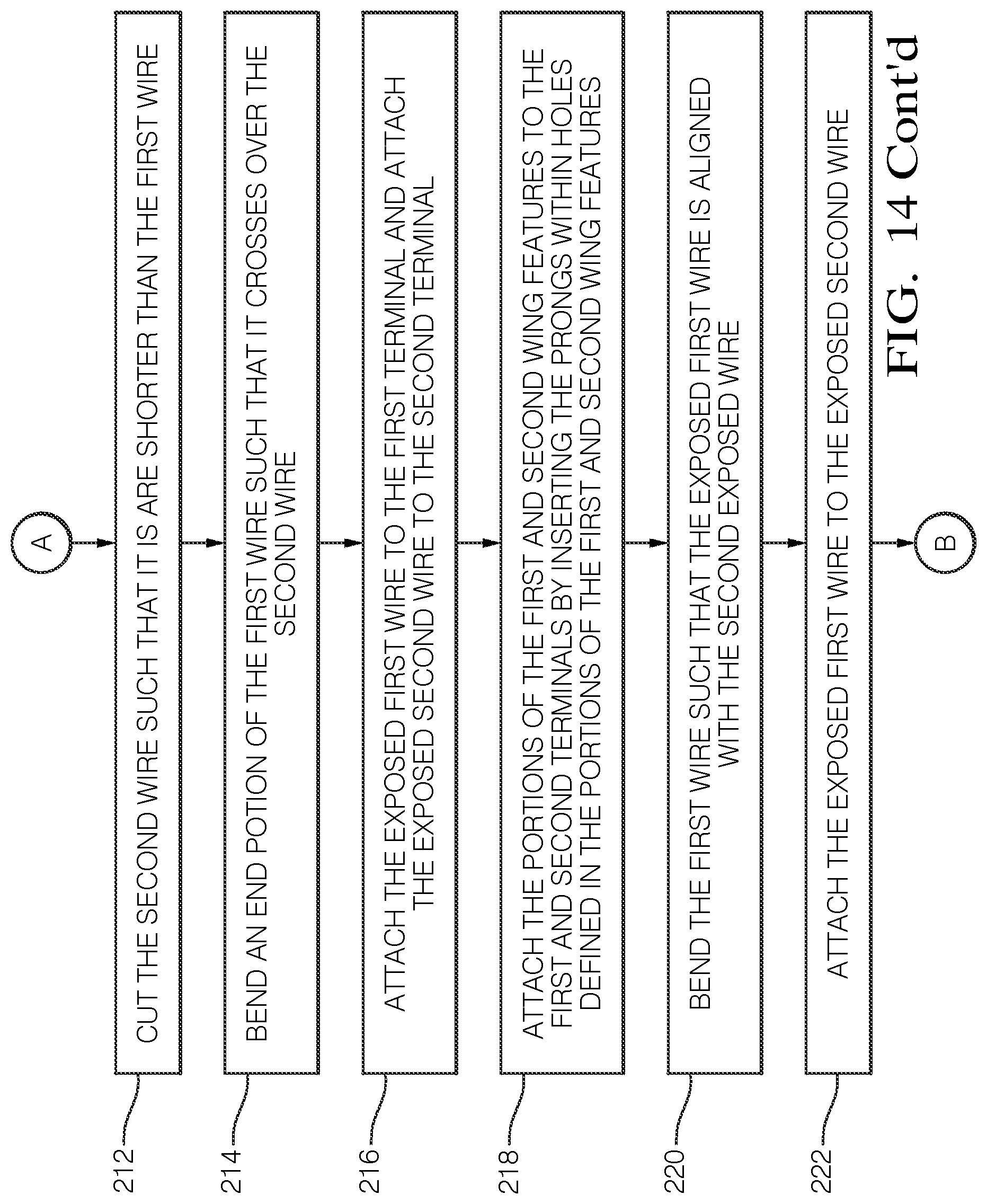 Patent US11784426 Figure 13 – Electrical cable assembly, method and apparatus for making same and electrical terminal for same