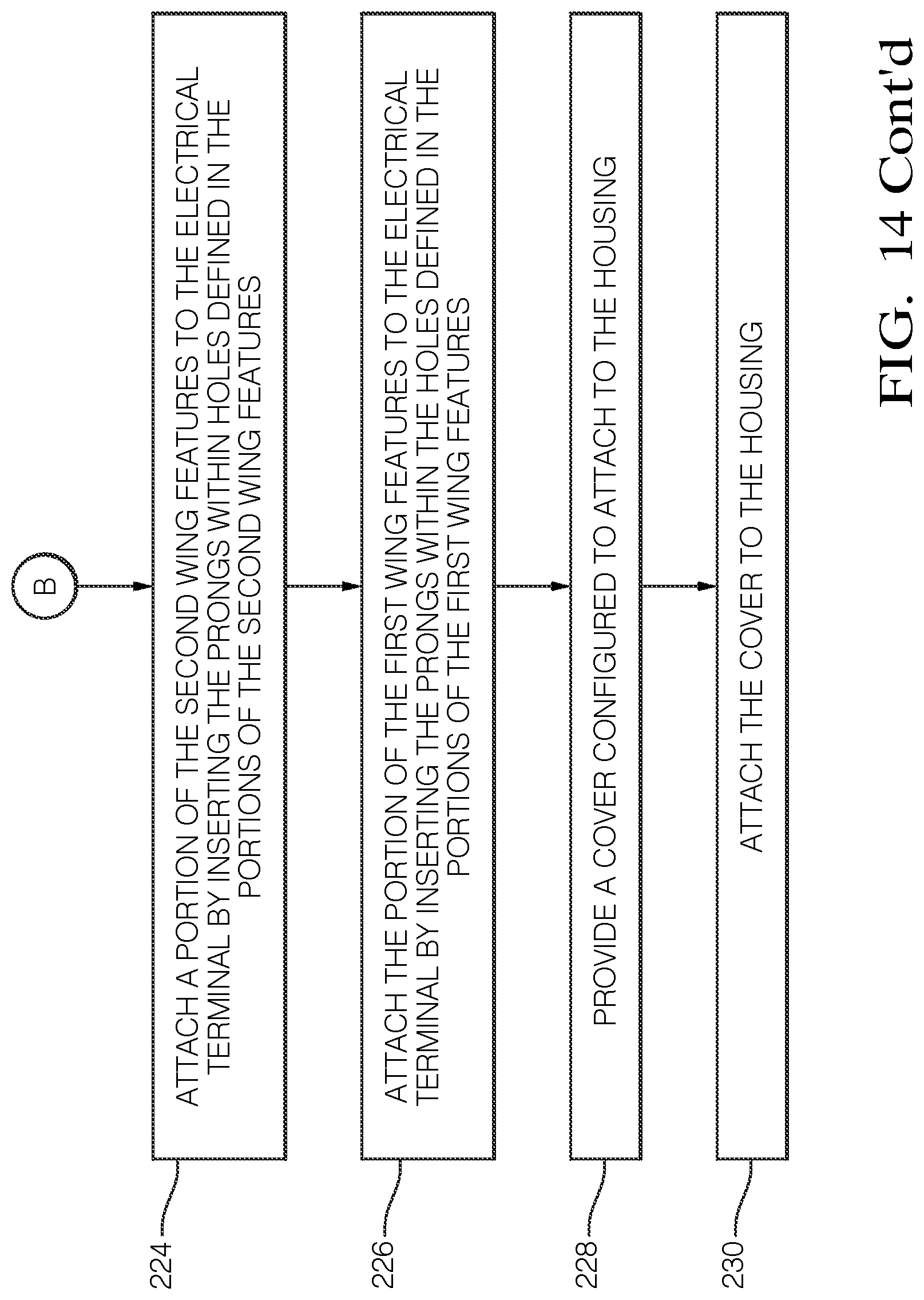 Patent US11784426 Figure 14 – Electrical cable assembly, method and apparatus for making same and electrical terminal for same