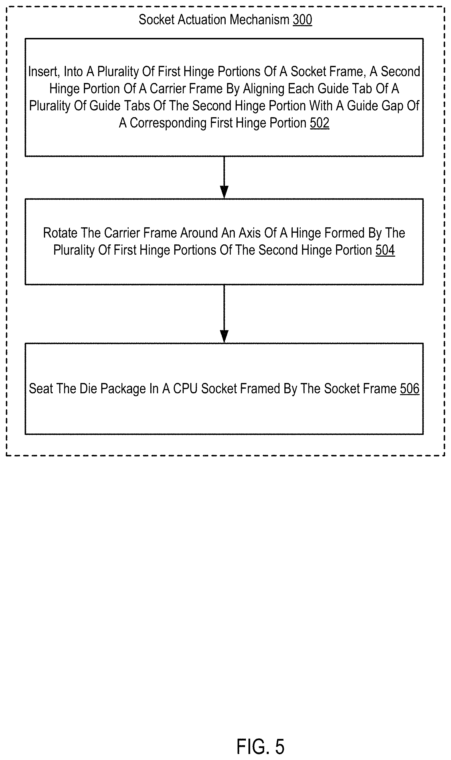 Patent US11784427 Figure 15 – Socket actuation mechanism for package insertion and package-socket alignment