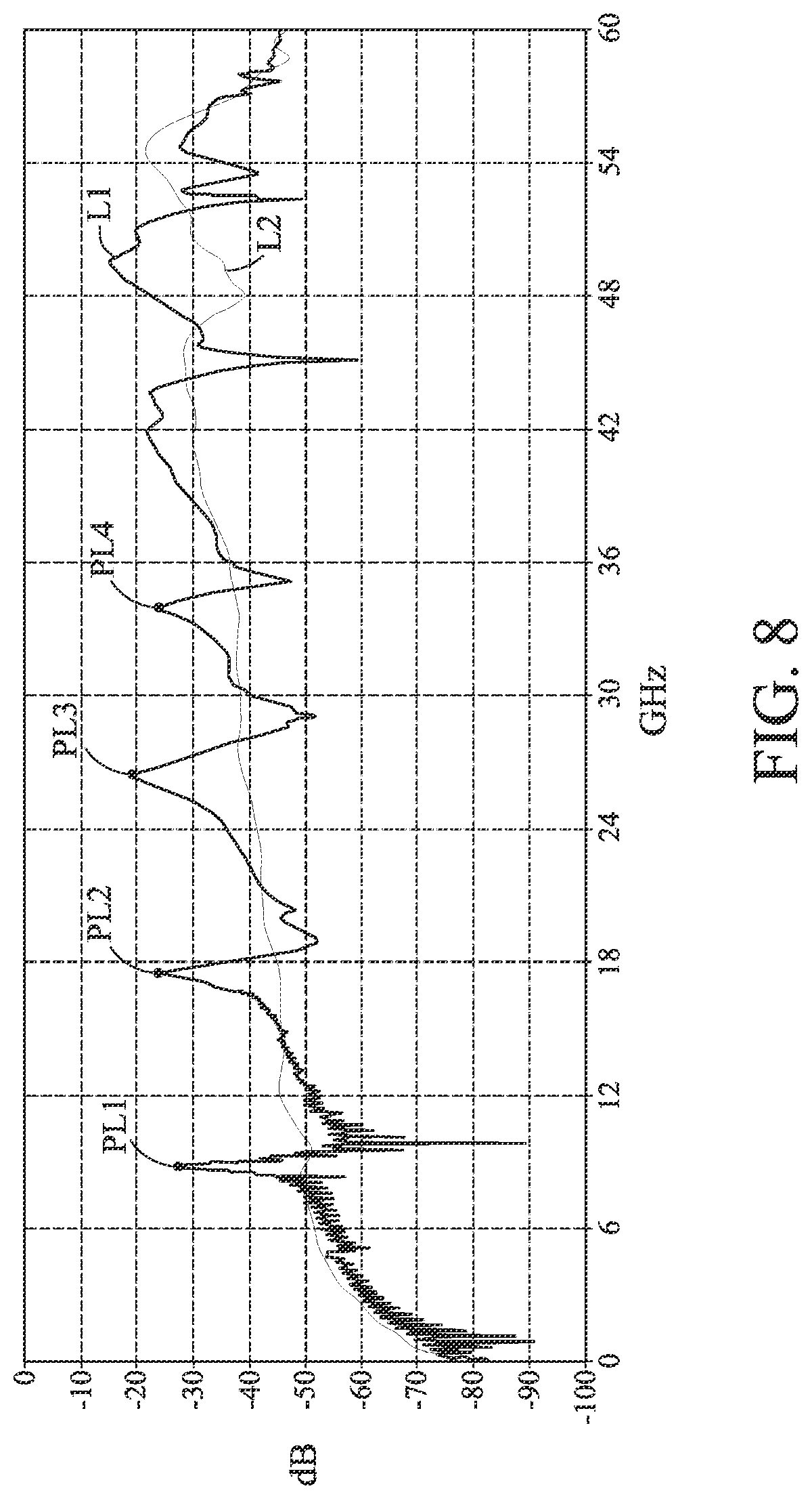 Patent US11784441 Figure 8 – Conductive assembly, terminal assembly structure of connector and connector structure