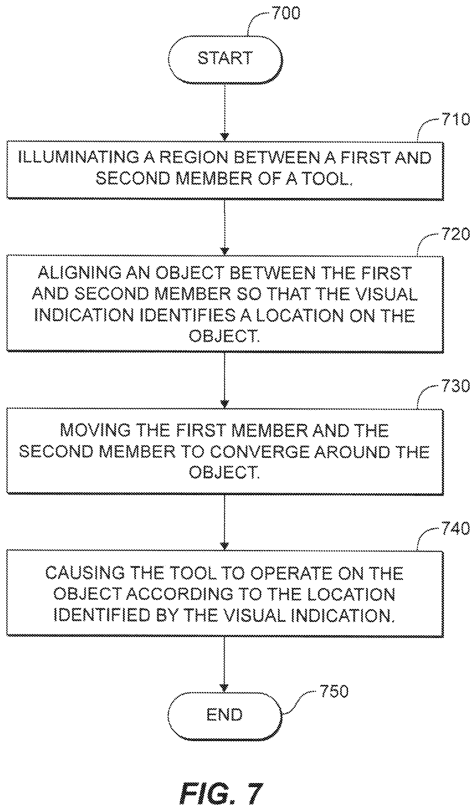 Patent US11784450 Figure 7 – Laser guided tools