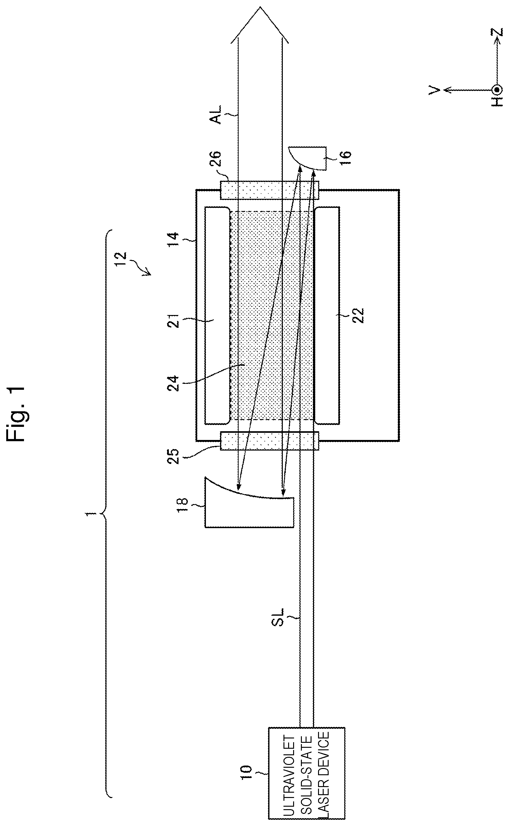 Patent US11784453 Figure 1 – Laser system and electronic device manufacturing method