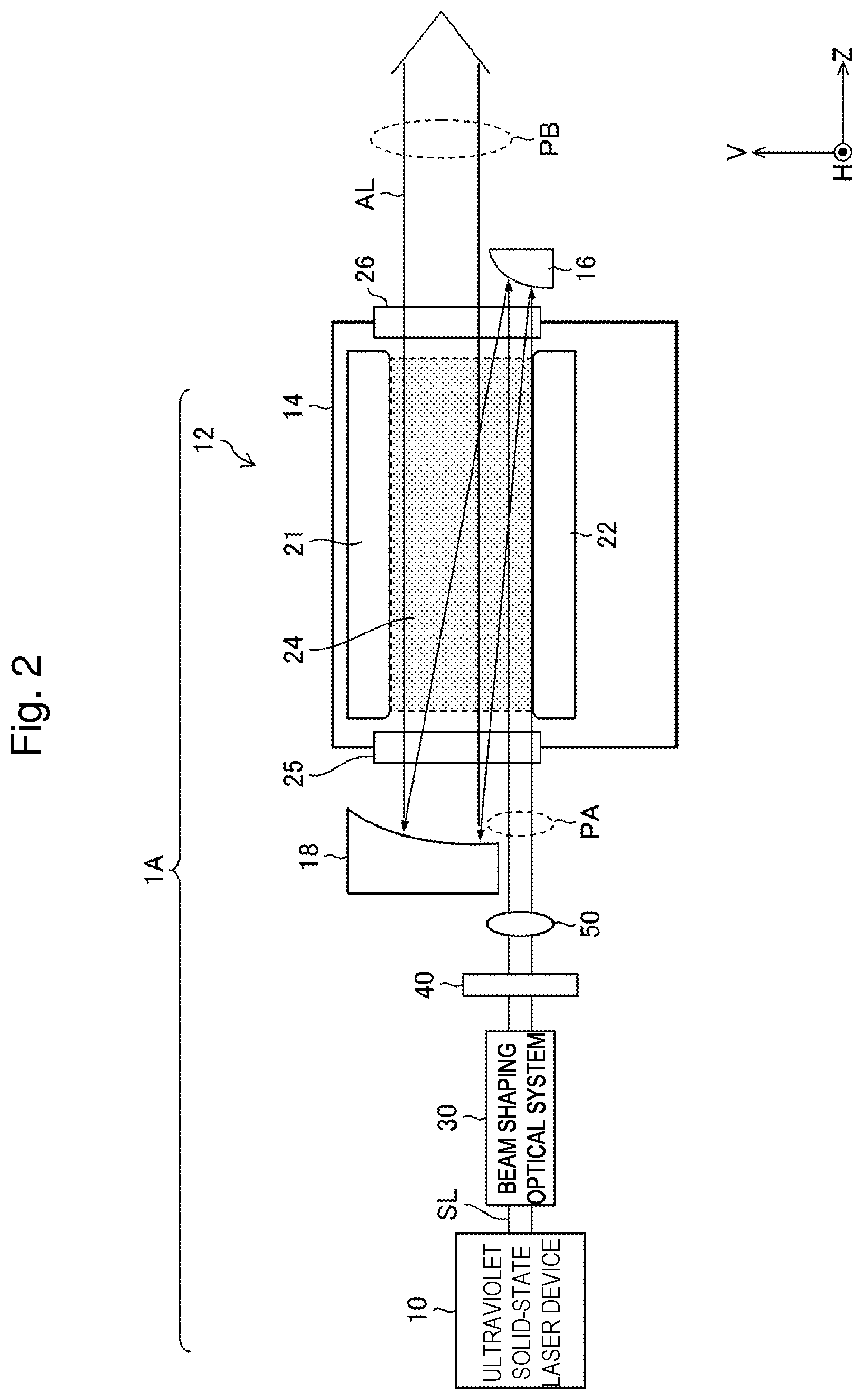 Patent US11784453 Figure 2 – Laser system and electronic device manufacturing method