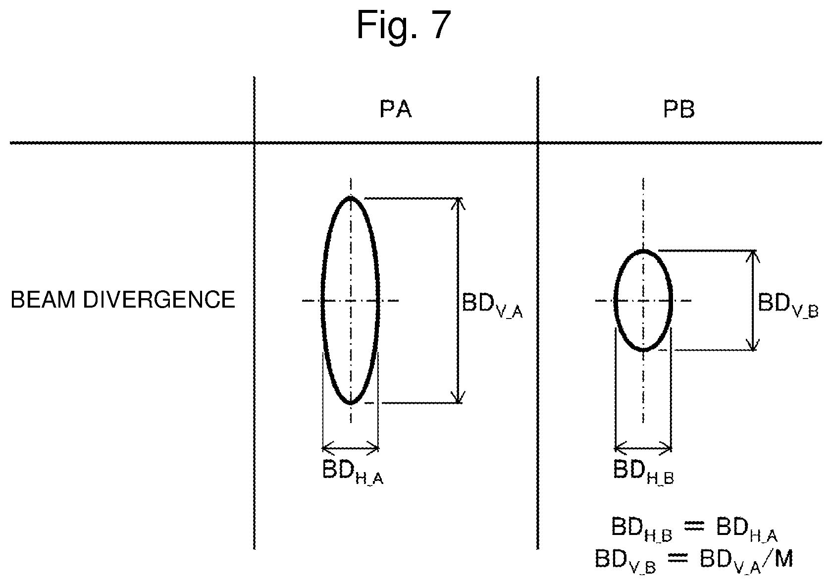 Patent US11784453 Figure 5 – Laser system and electronic device manufacturing method