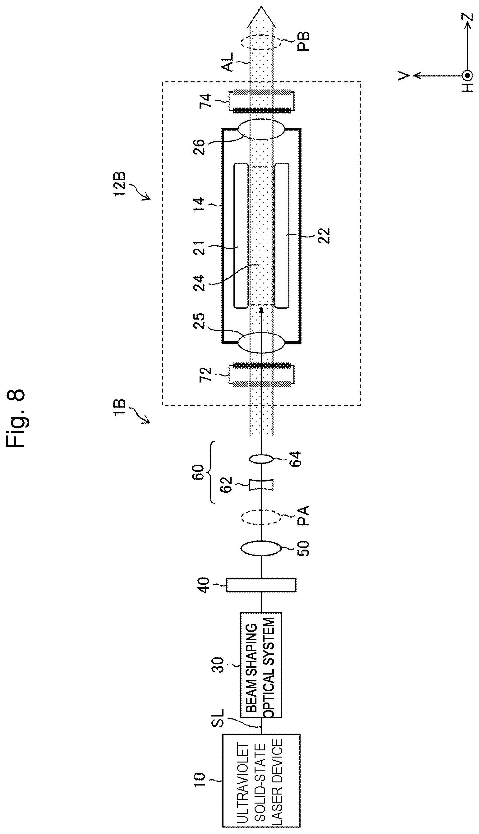 Patent US11784453 Figure 6 – Laser system and electronic device manufacturing method